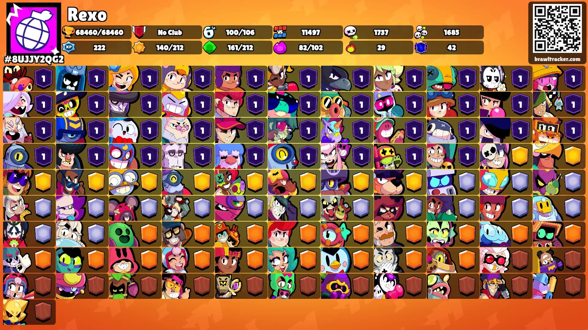 Rexo's Ranks