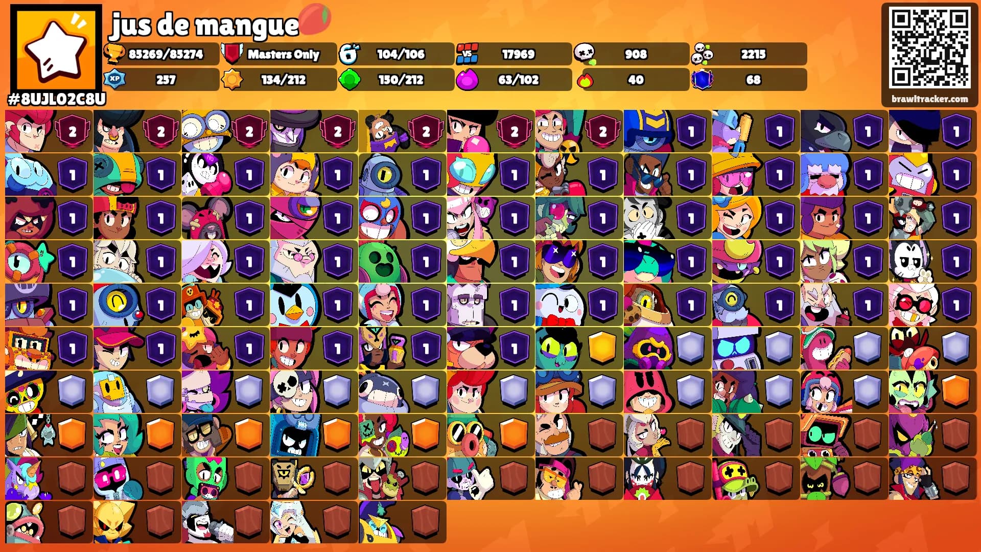 jus de mangue🥭's Ranks