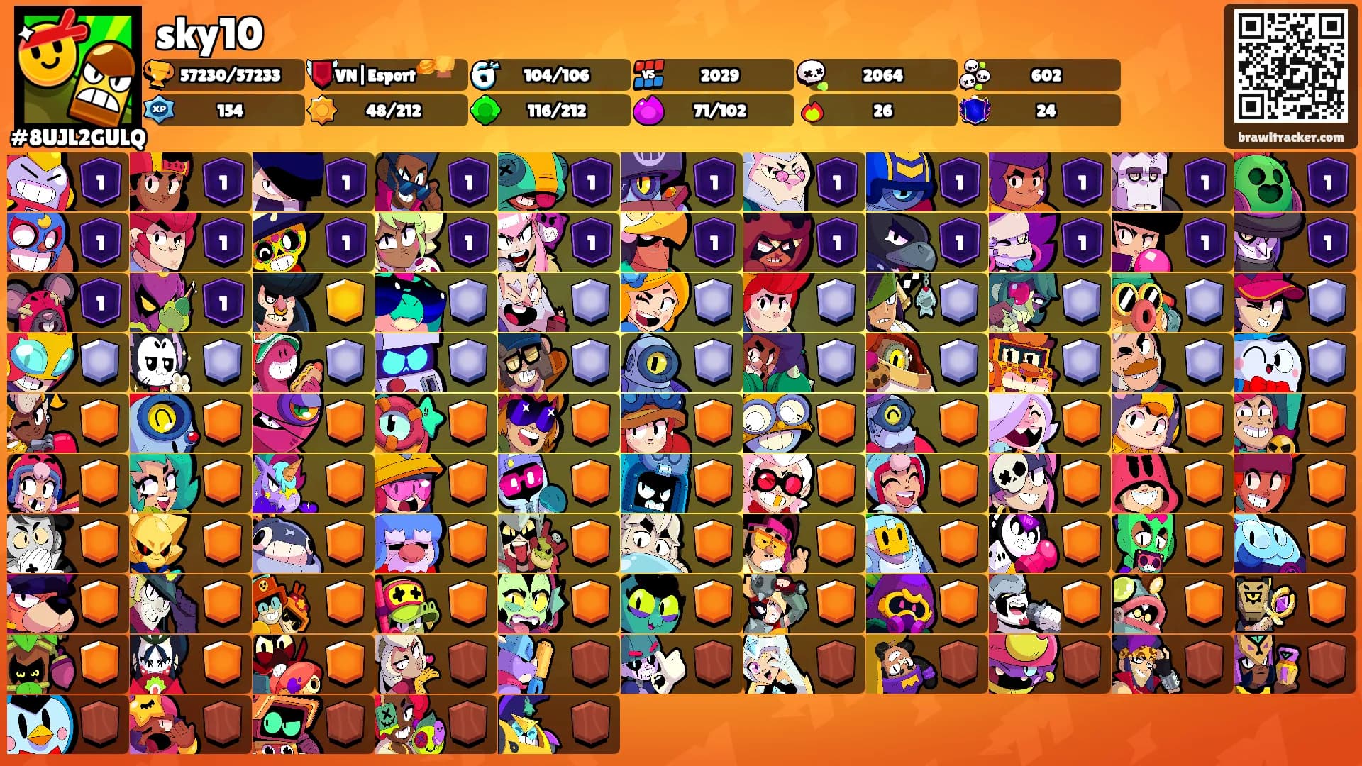 sky10's Ranks