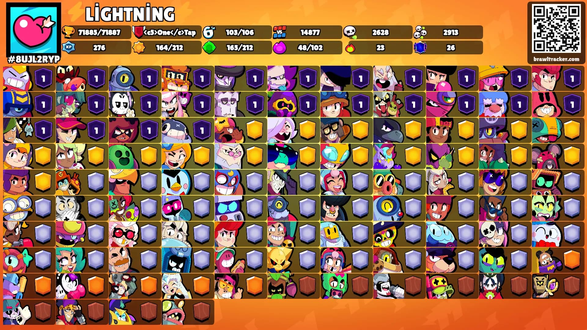 ⚡️LİGHTNİNG⚡️'s Ranks