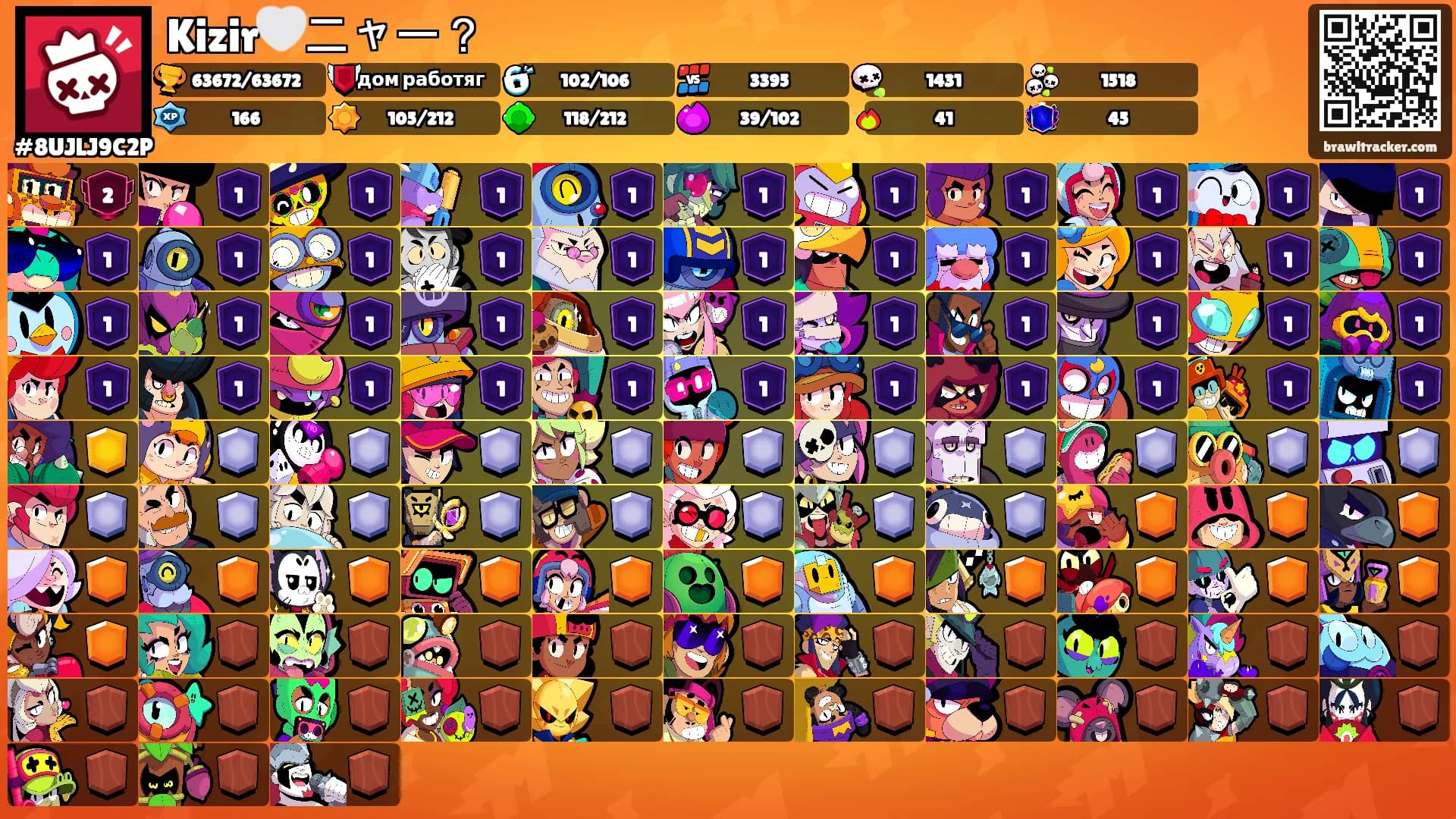 Kizir🤍ニャー？'s Ranks