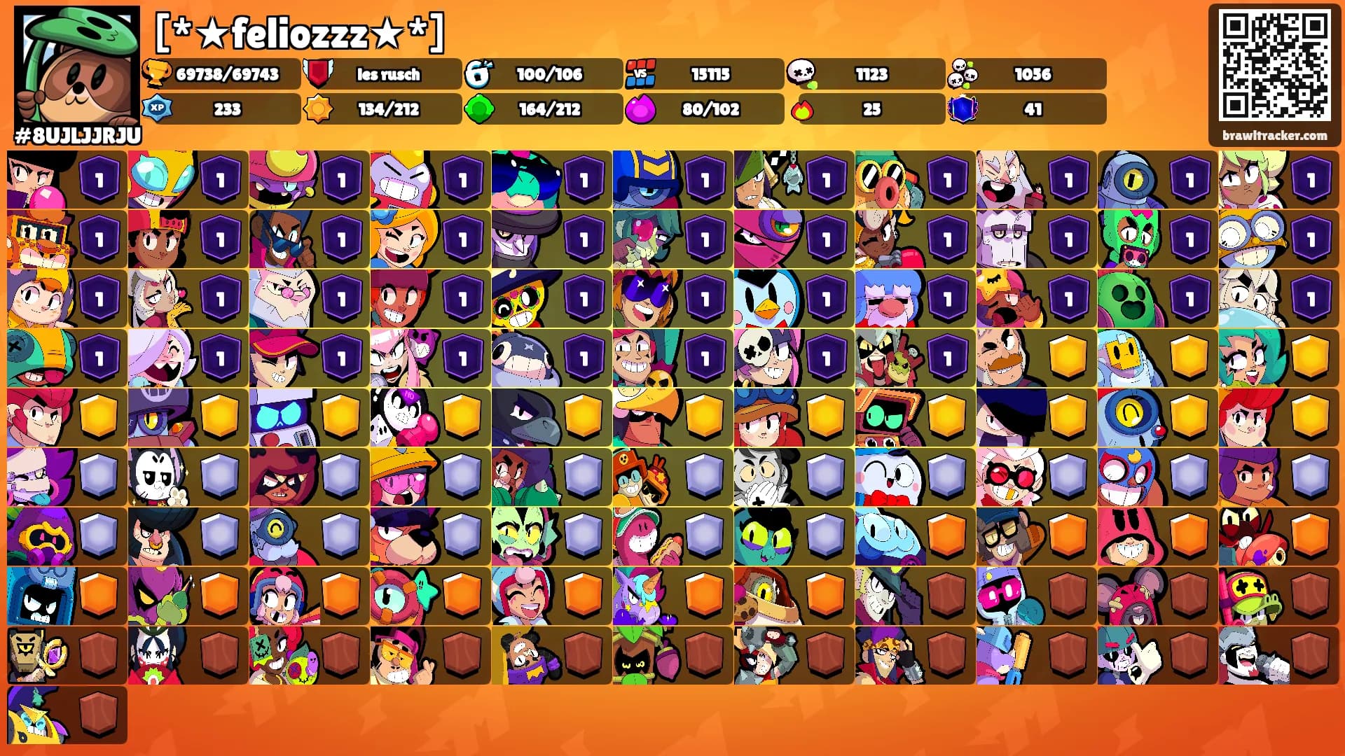 [*★feliozzz★*]'s Ranks