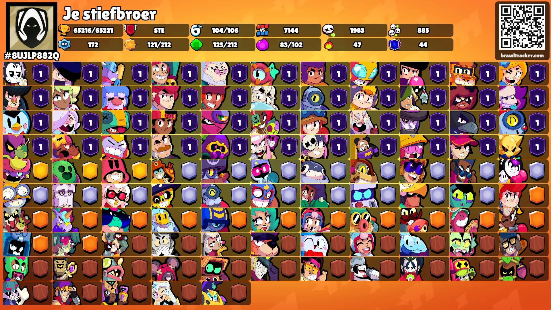 Je stiefbroer's Ranks