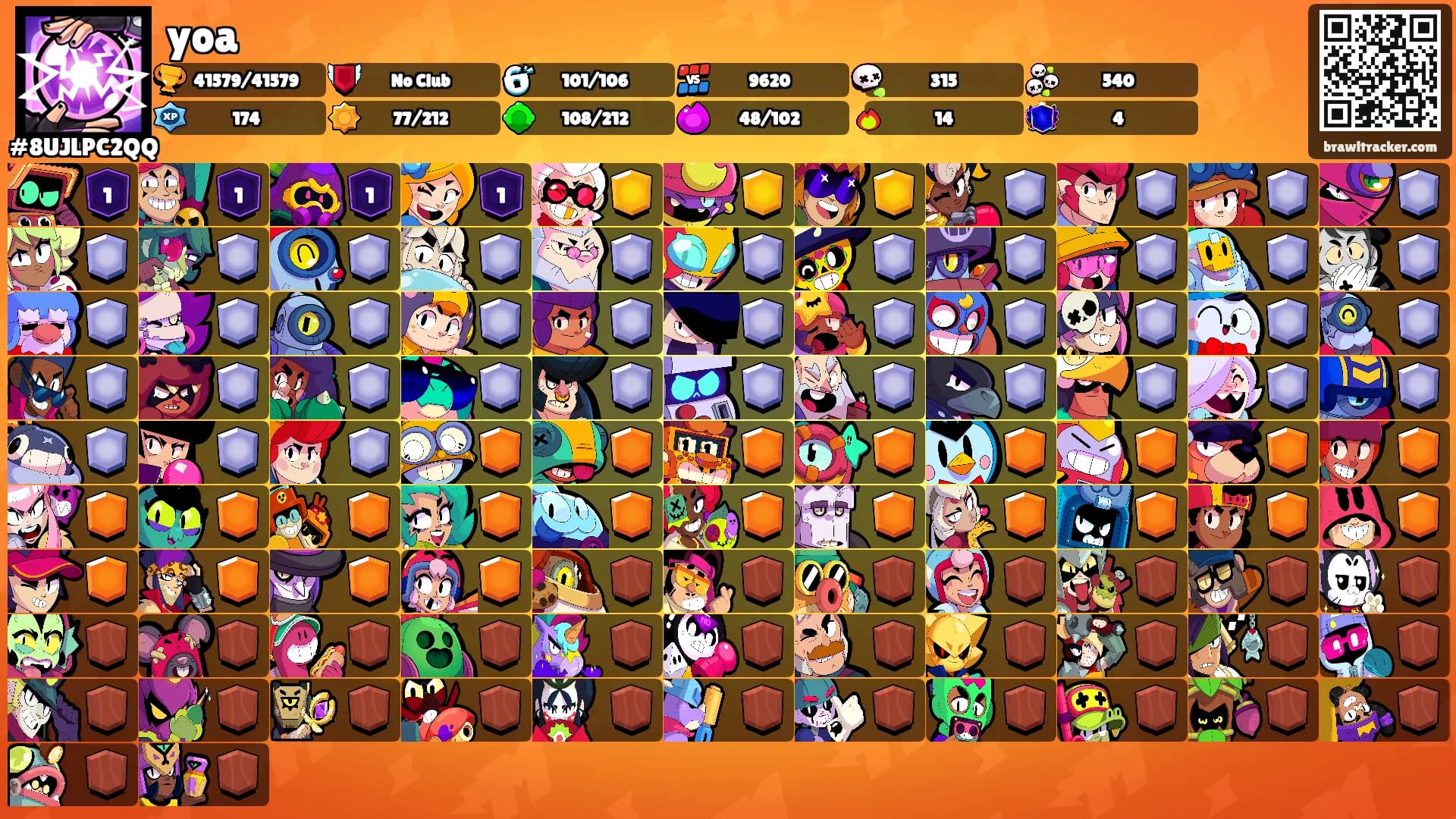 yoa's Ranks