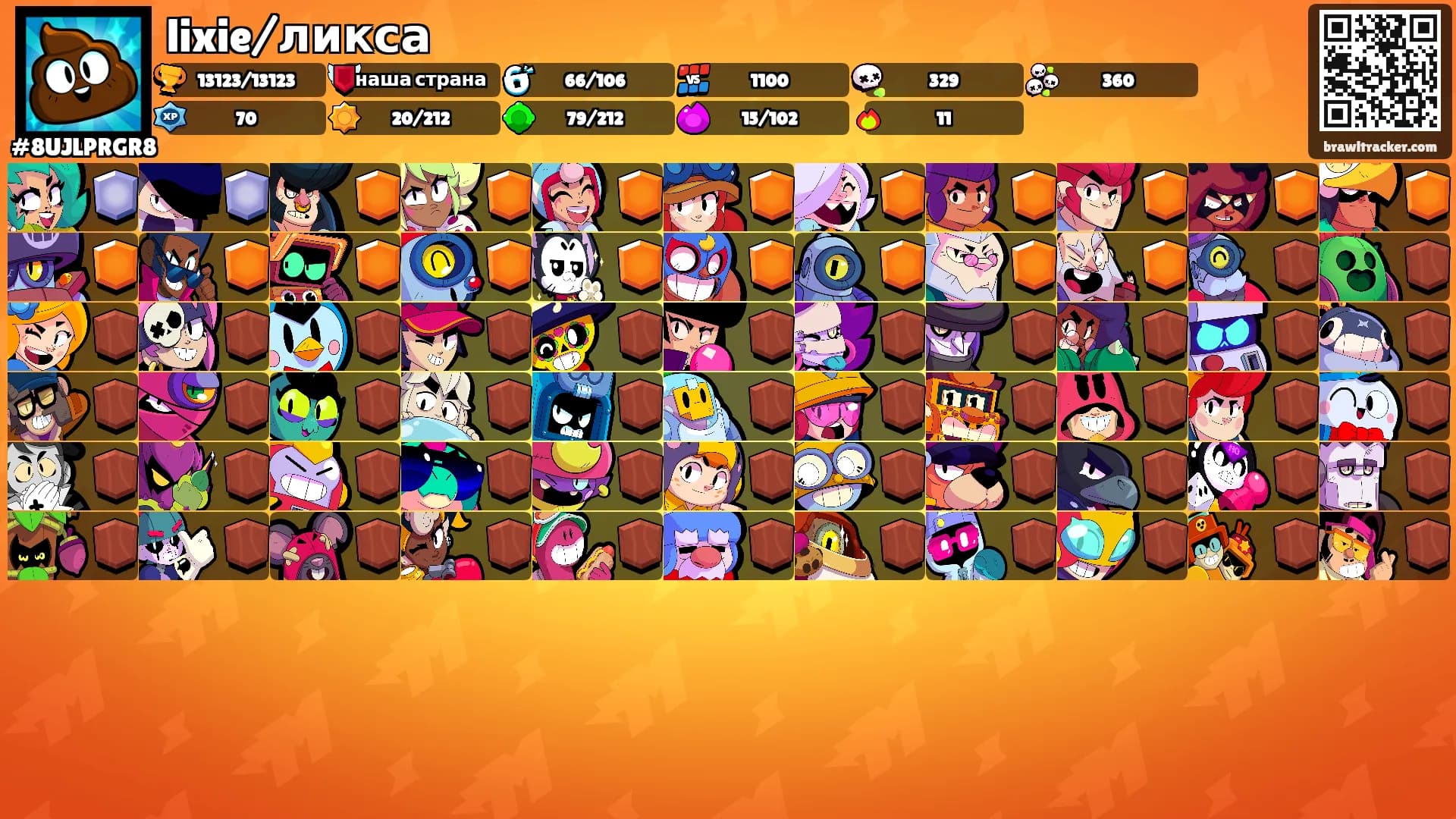 lixie/ликса's Ranks