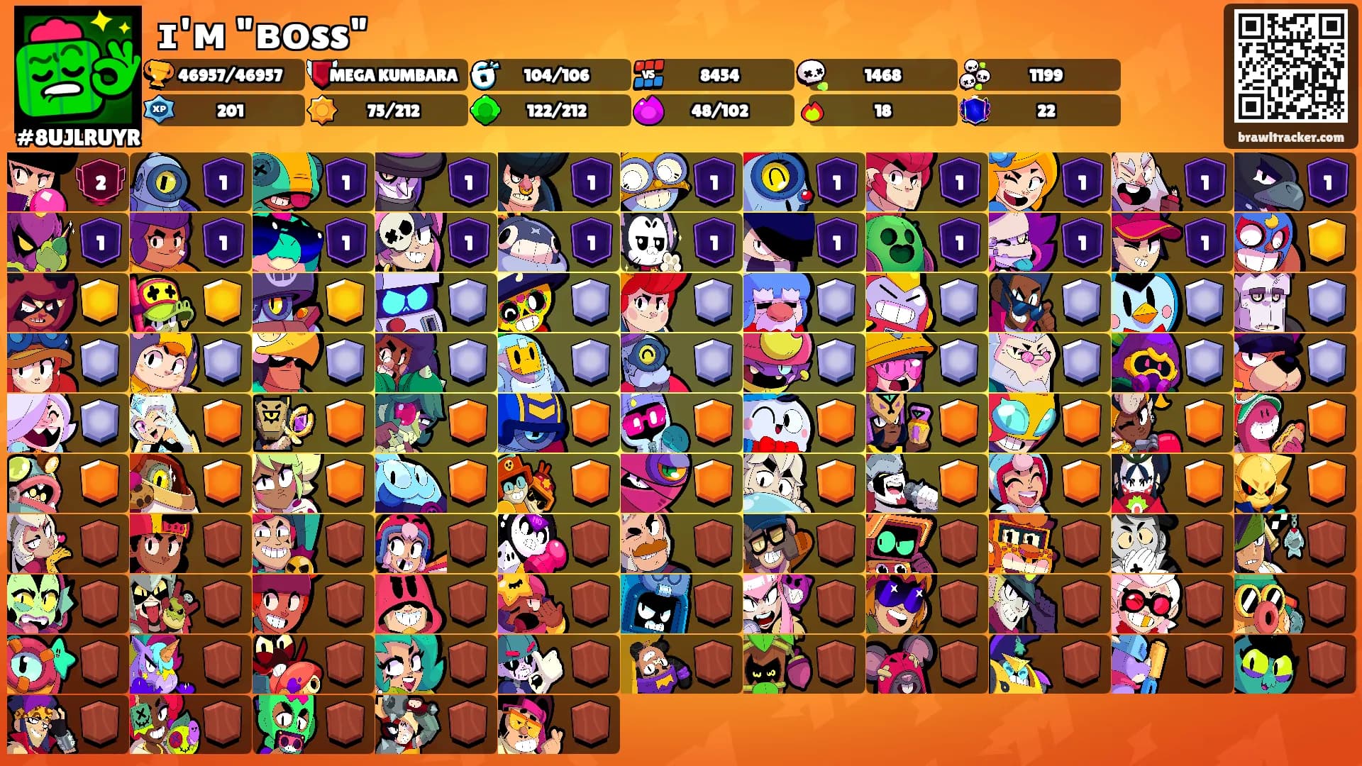 ɪ'ᴍ "ʙᴏss"'s Ranks