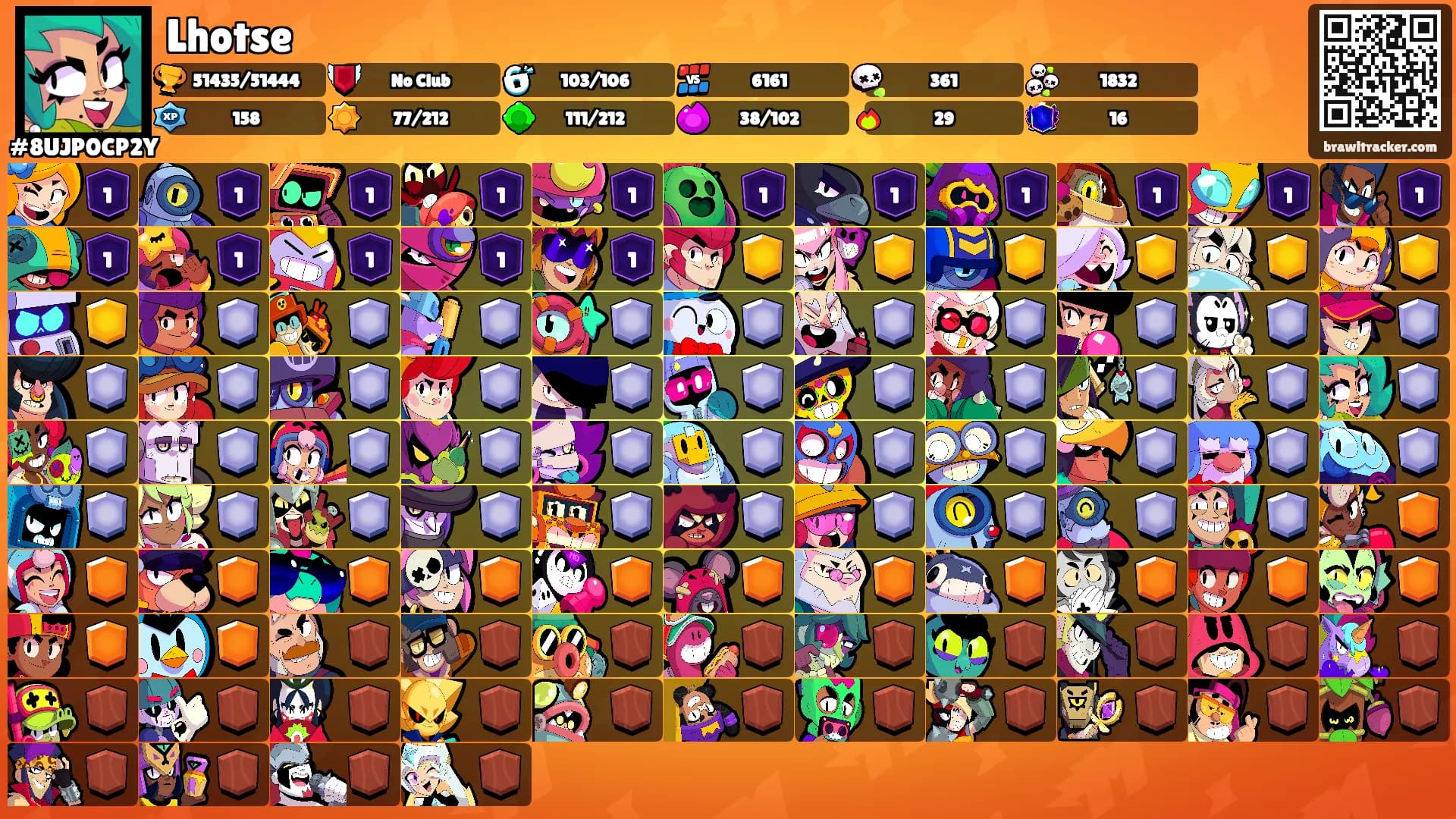Lhotse's Ranks
