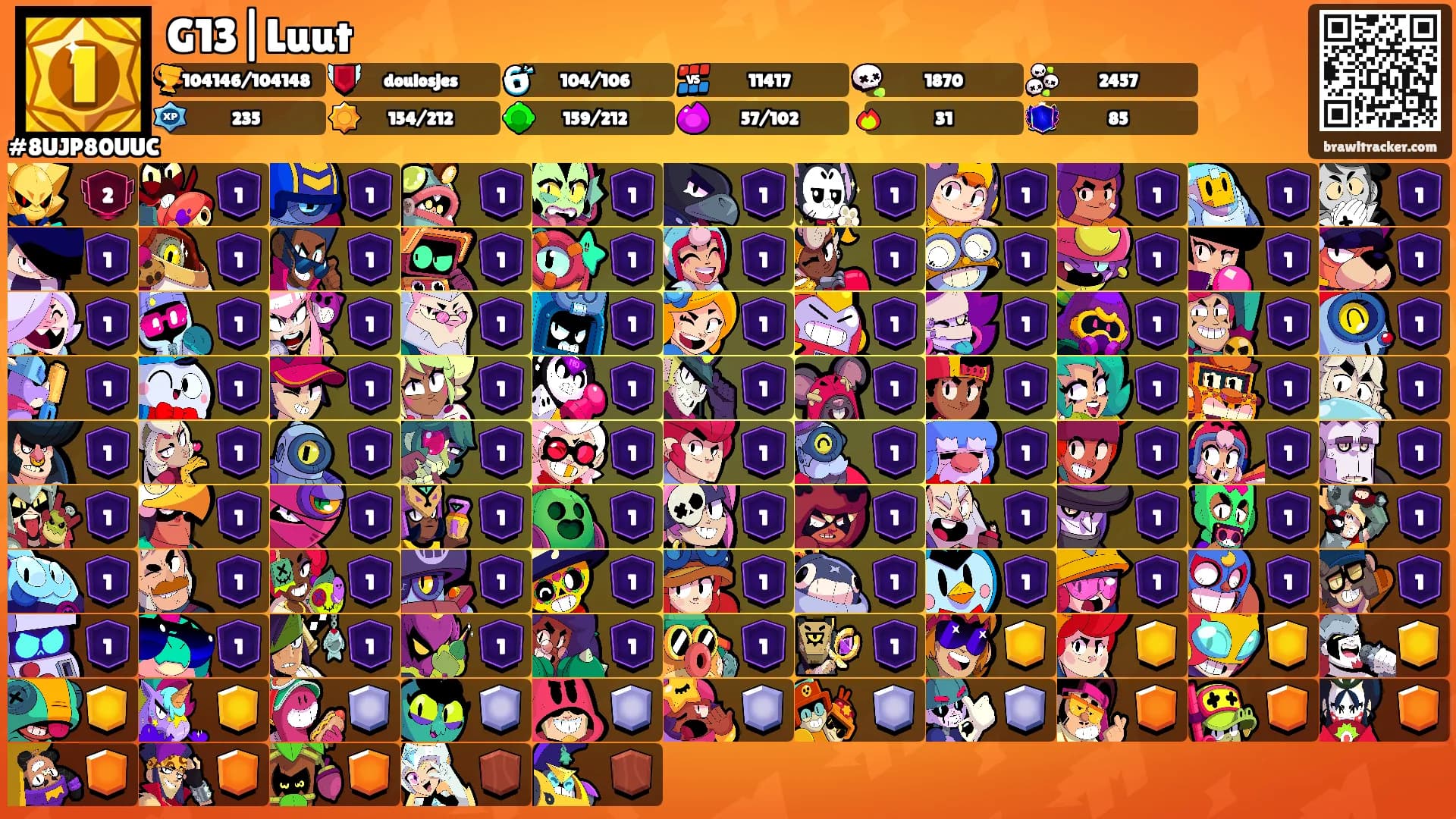 G13|Luut's Ranks