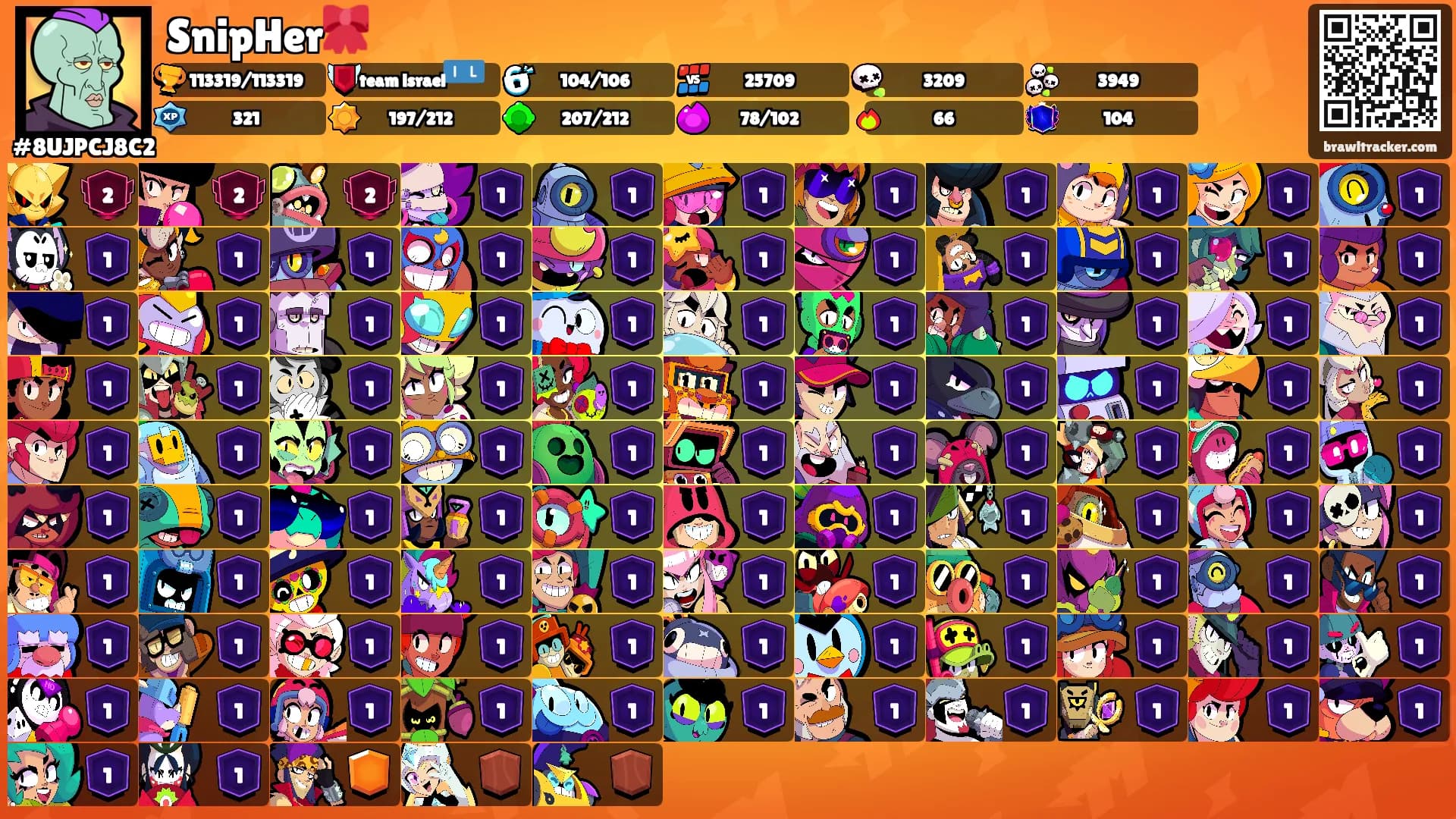 SnipHer🎀's Ranks