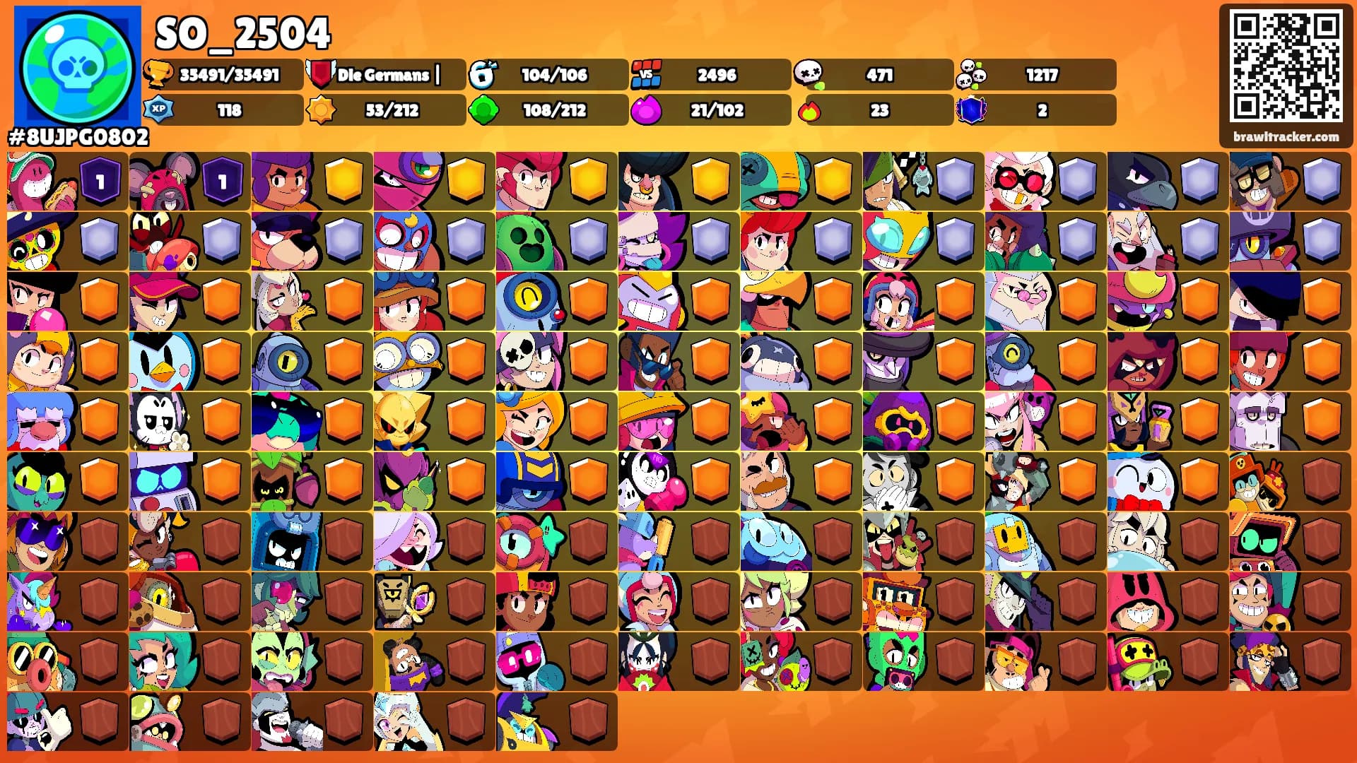 SO_2504's Ranks
