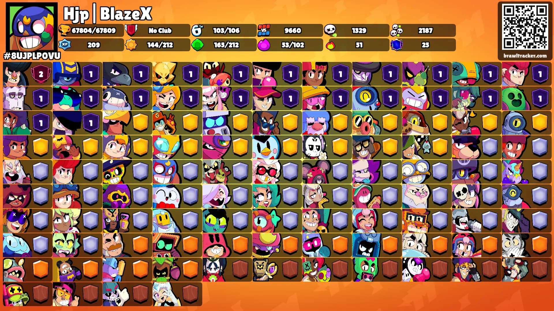 Hjp|BlazeX's Ranks