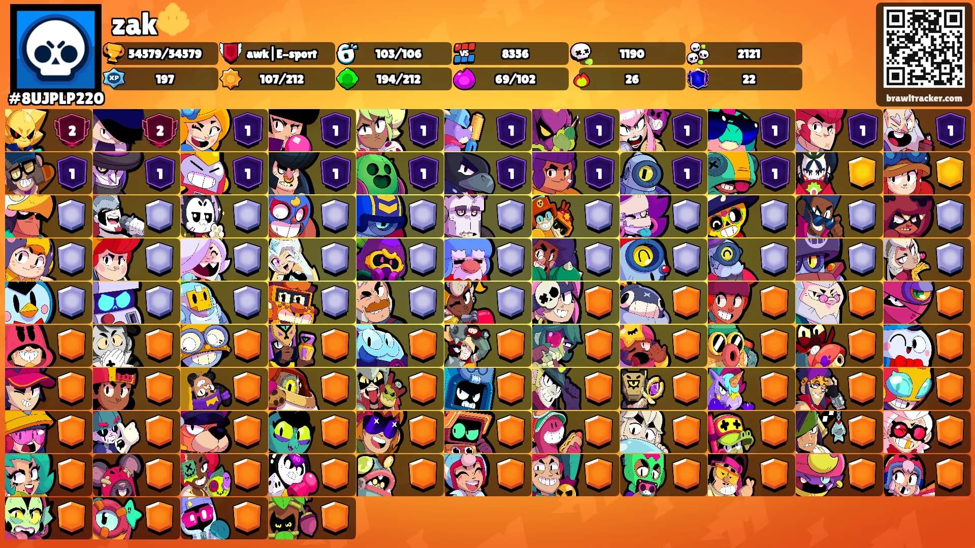 zak🔱's Ranks