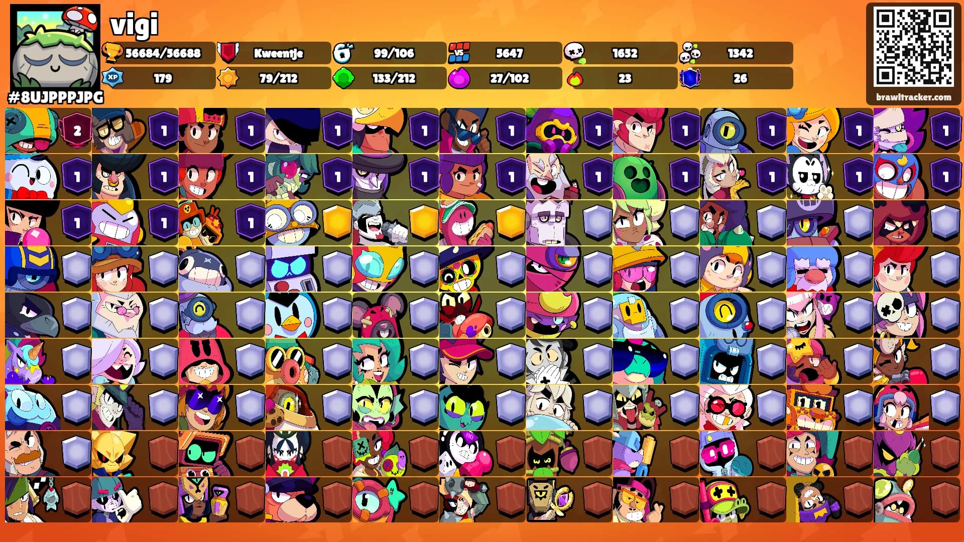 vigi's Ranks