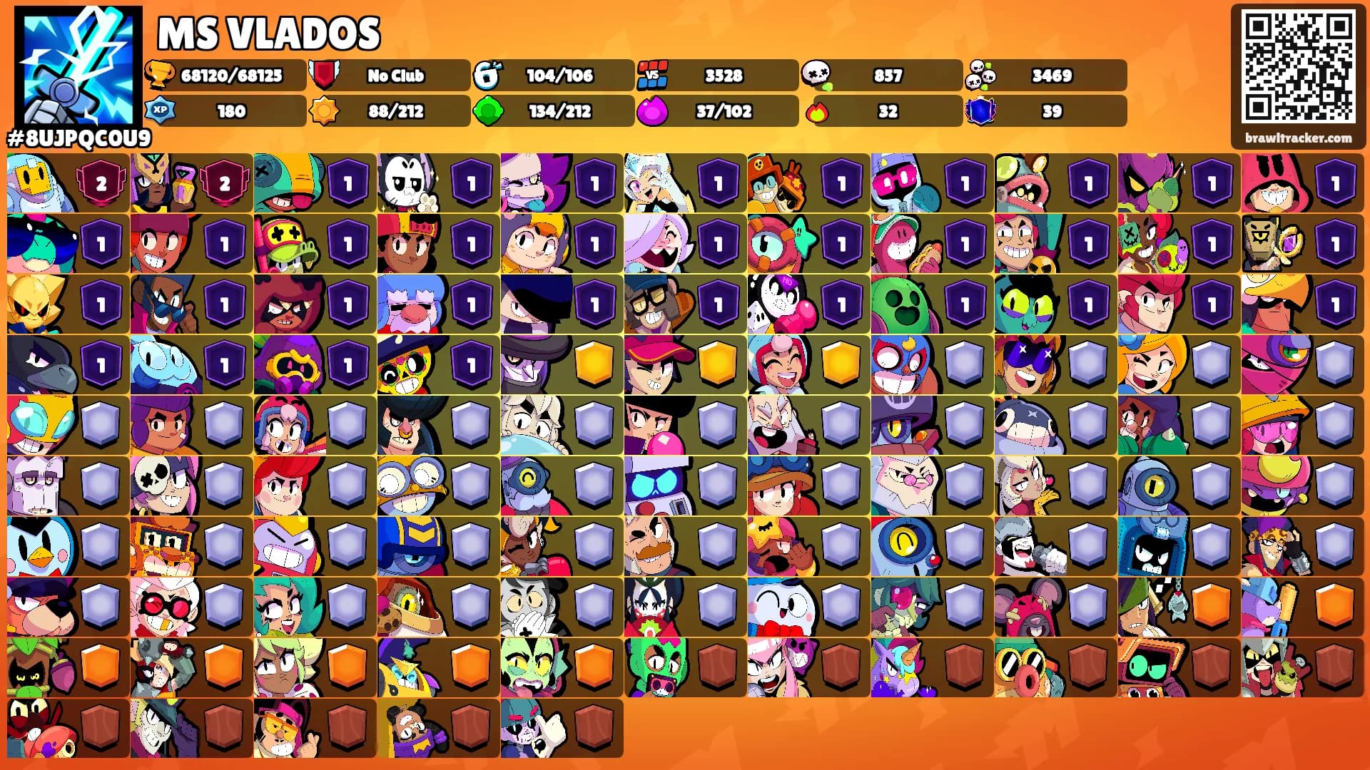 MS VLADOS's Ranks