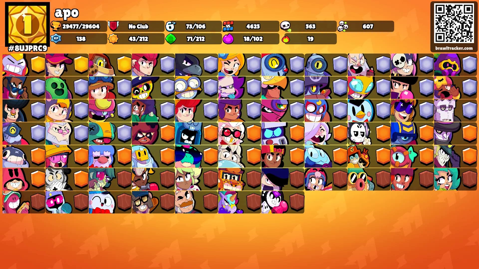apo's Ranks