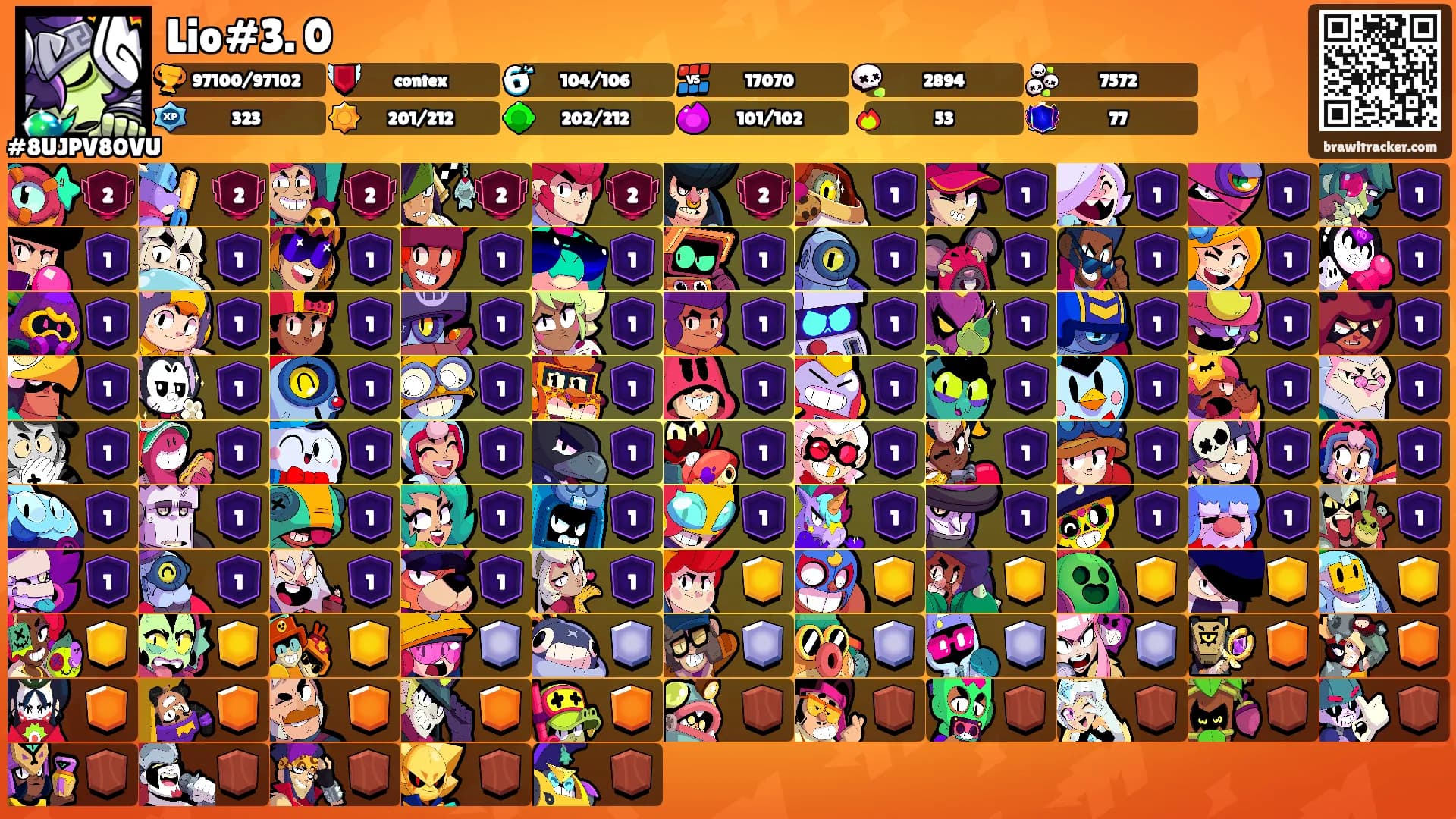 Lio#3. 0's Ranks