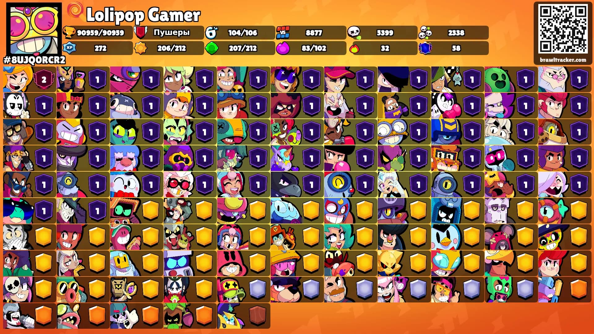 🍭Lolipop Gamer's Ranks