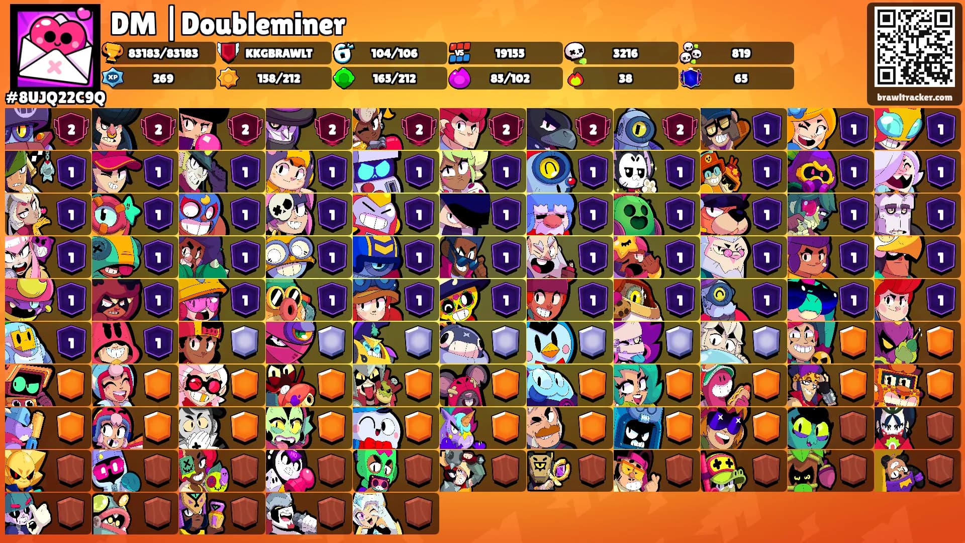 DM |Doubleminer's Ranks