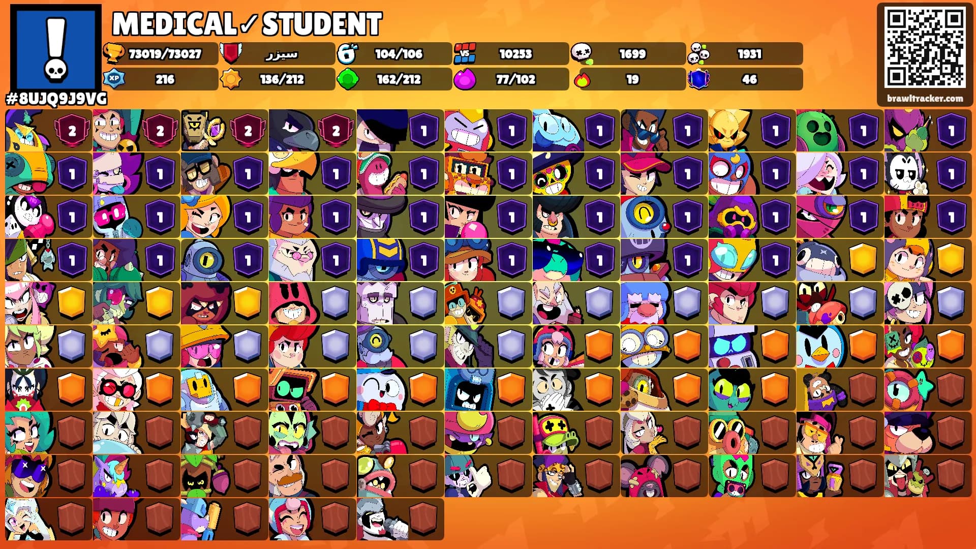 MEDICAL✓STUDENT's Ranks
