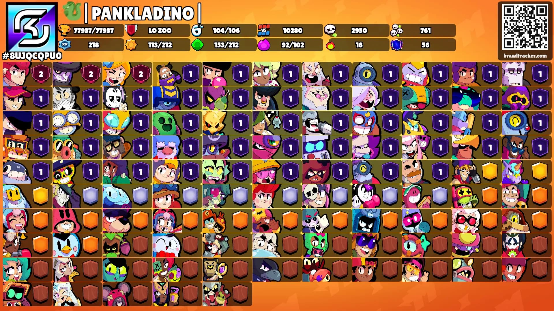 🐉|PANKLADINO|⛩'s Ranks
