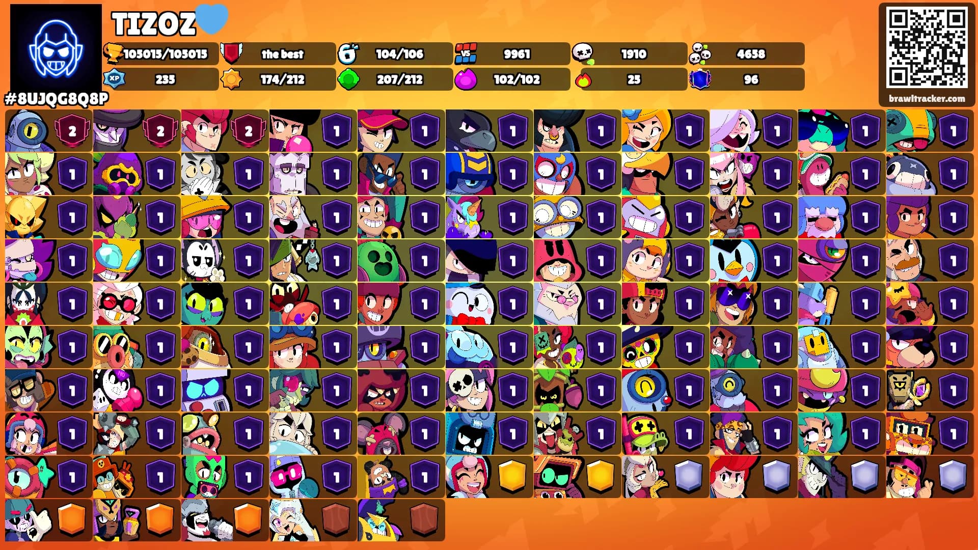 TIZOZ💙's Ranks