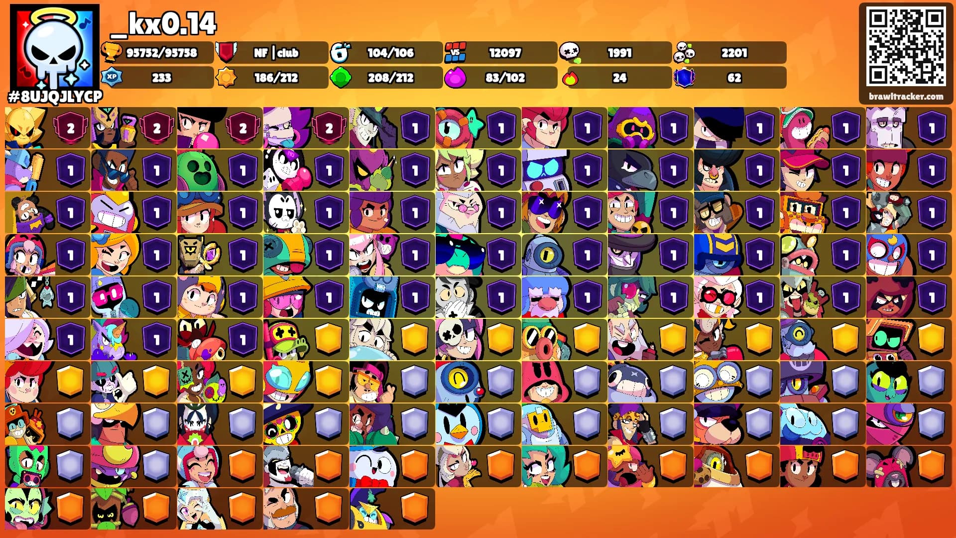_kx0.14's Ranks