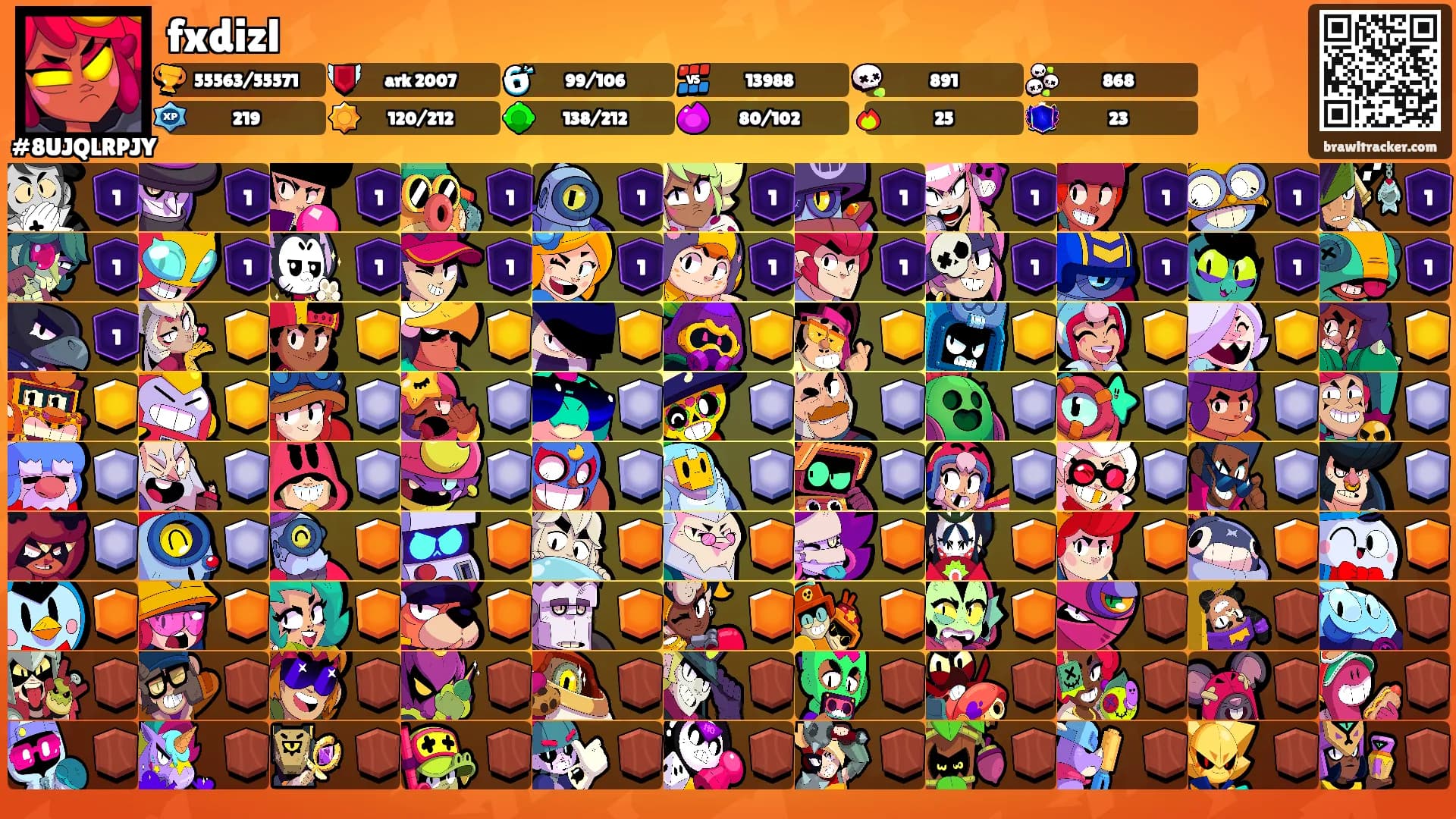 fxdizl's Ranks