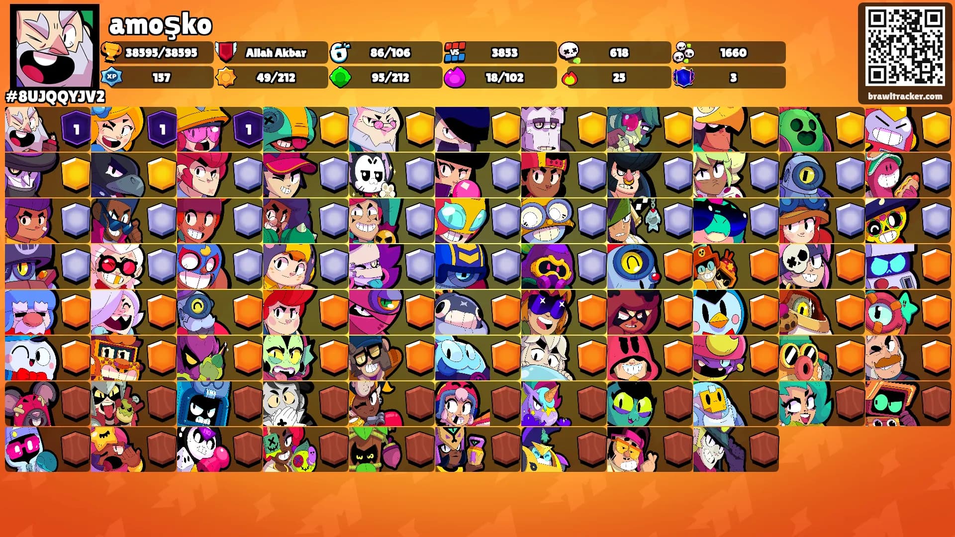 amoşko's Ranks