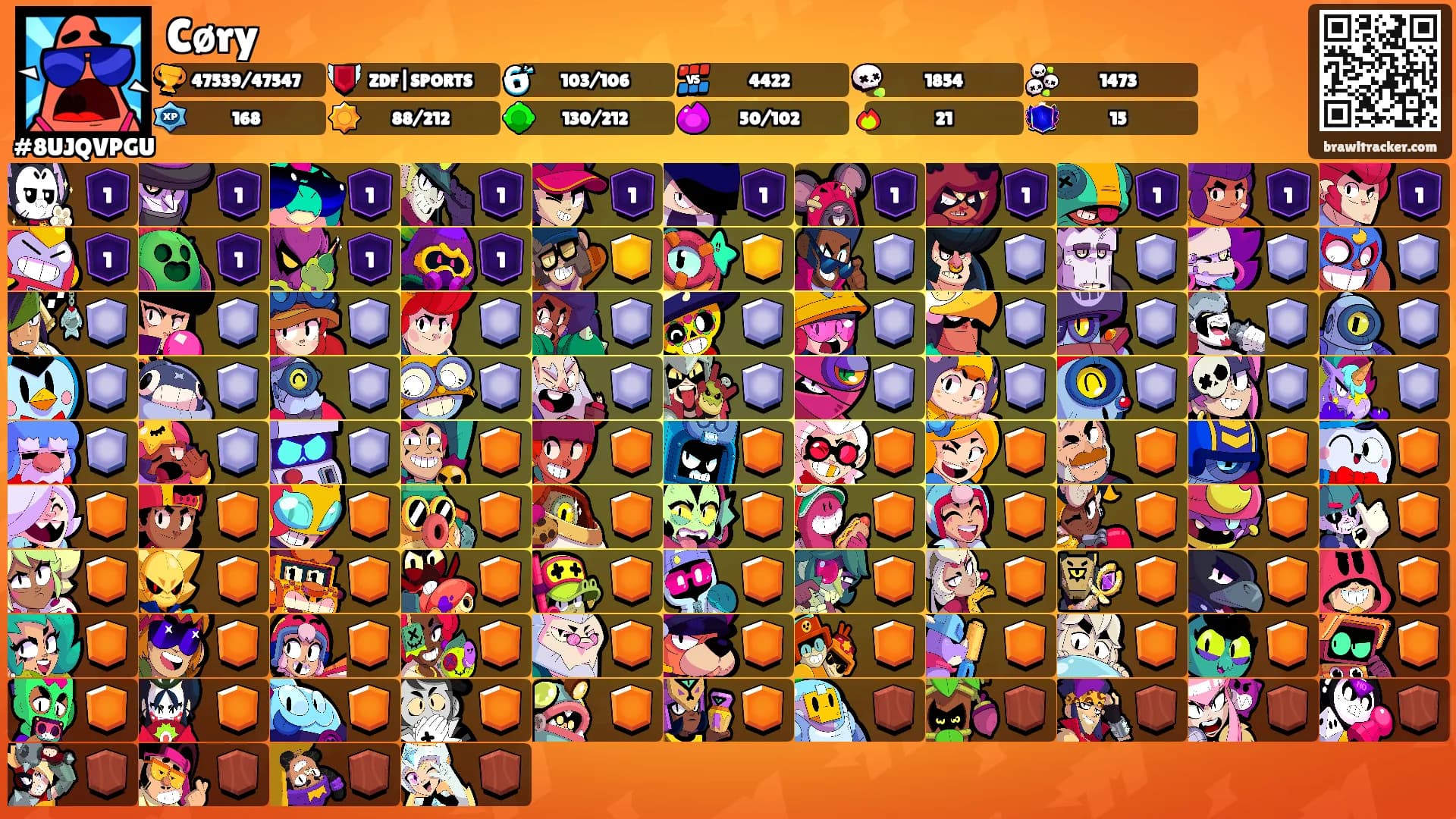 Cøry's Ranks