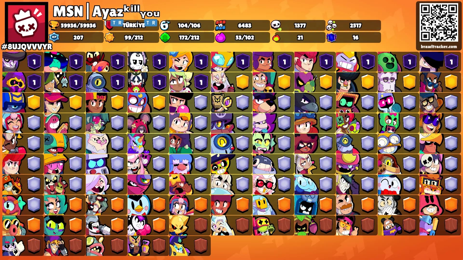 MSN|Ayazᵏⁱˡˡᵧₒᵤ's Ranks