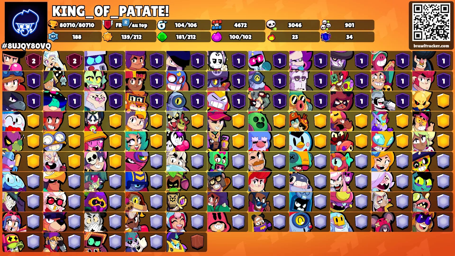 KING_0F_PATATE!'s Ranks