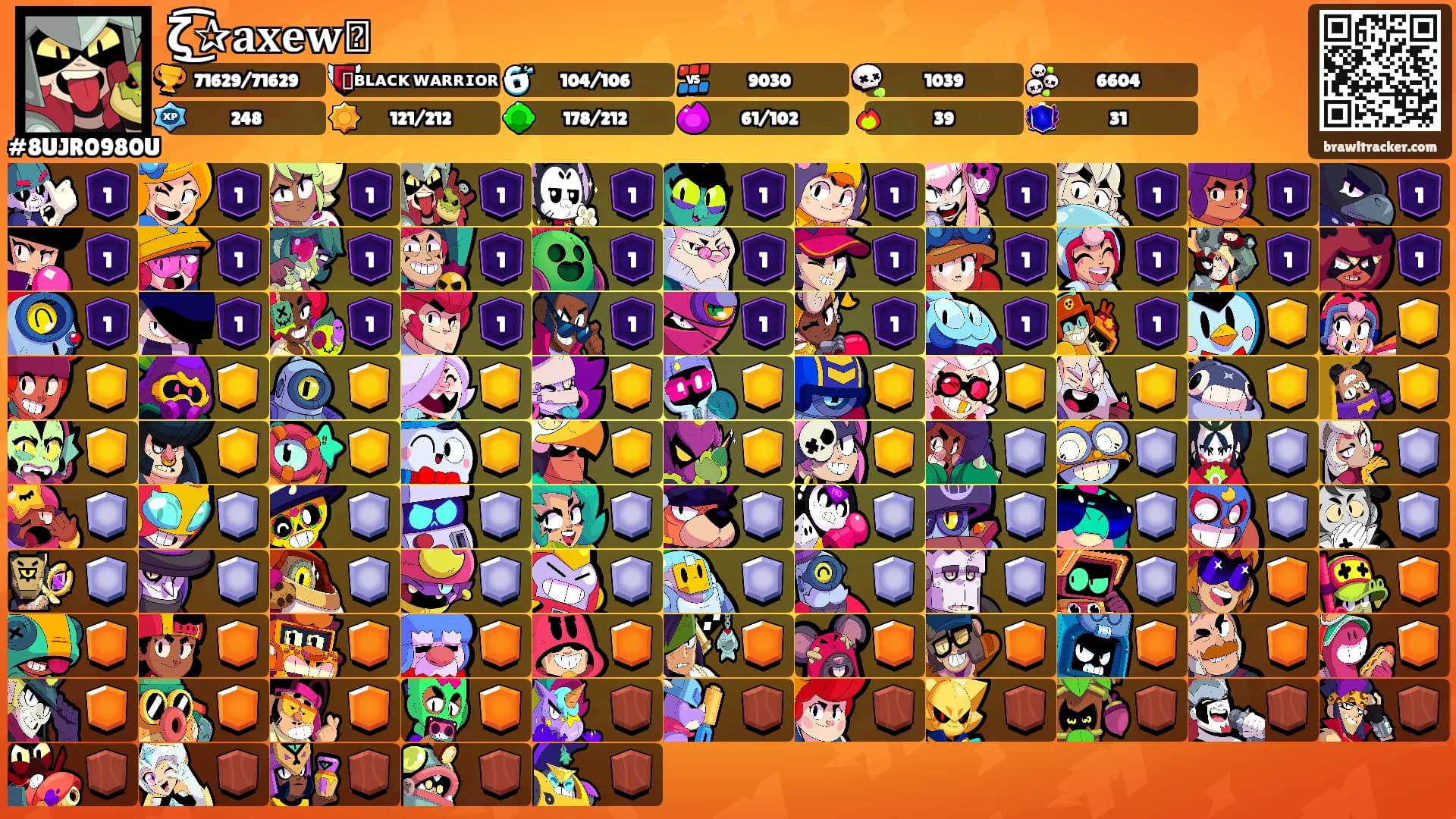 ζ͜͡✰𝐚𝐱𝐞𝐰🜲's Ranks