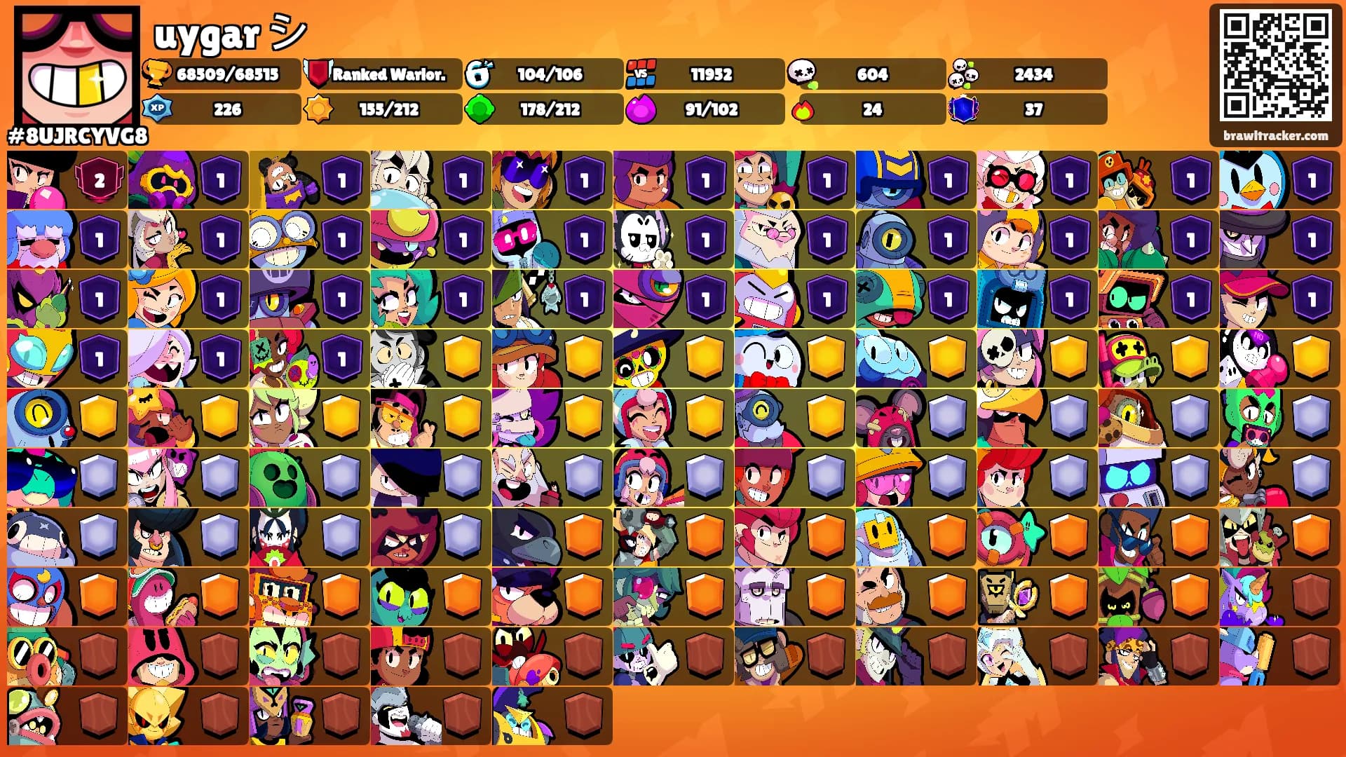 uygar シ's Ranks
