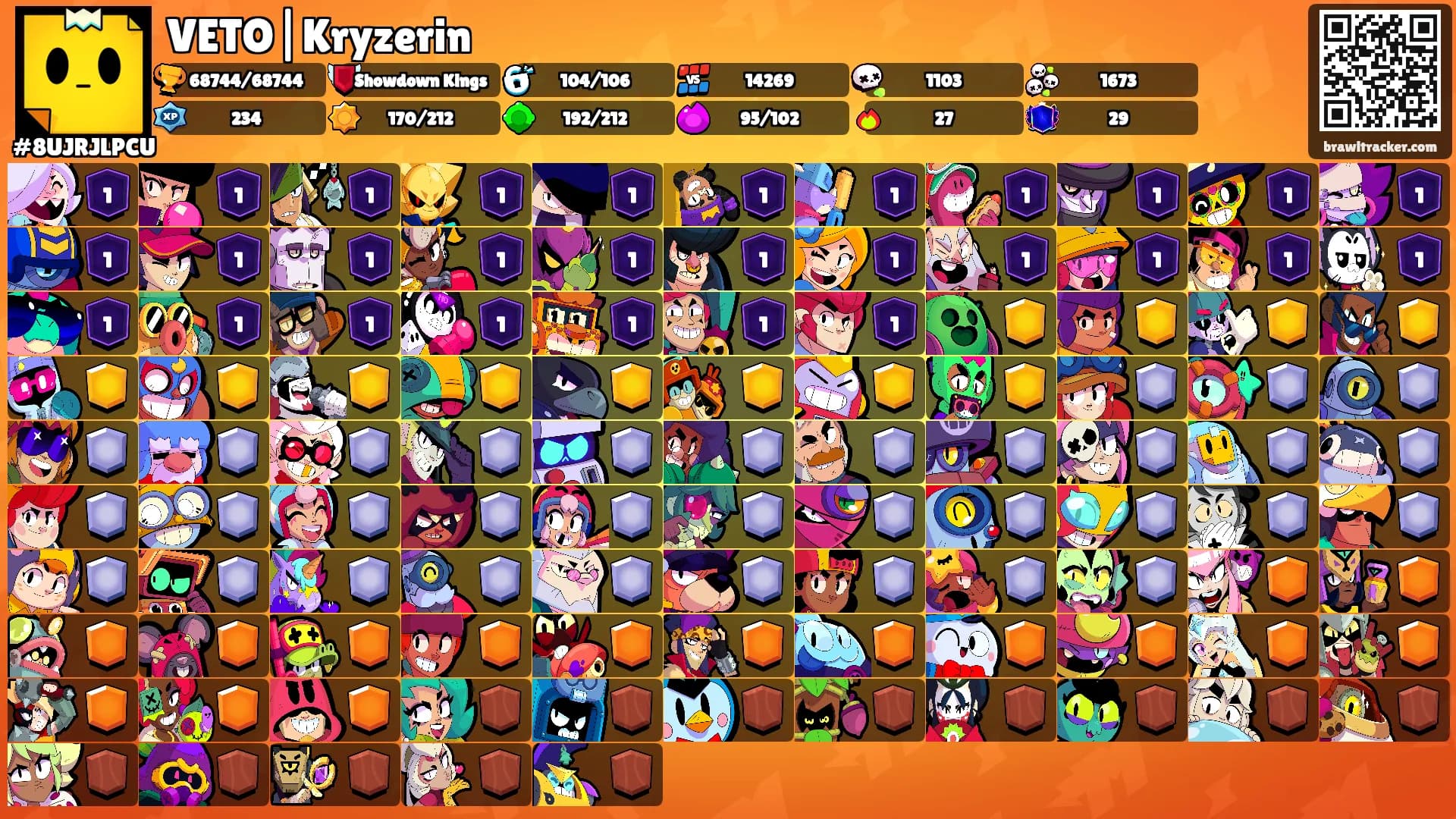 VETO|Kryzerin's Ranks