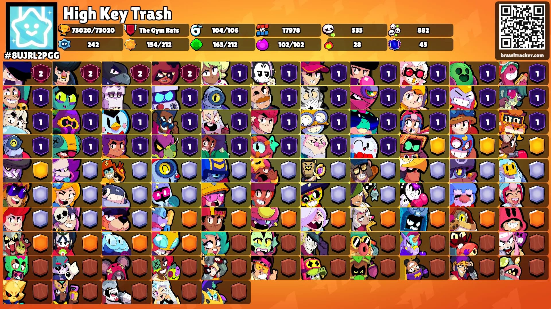 High Key Trash's Ranks