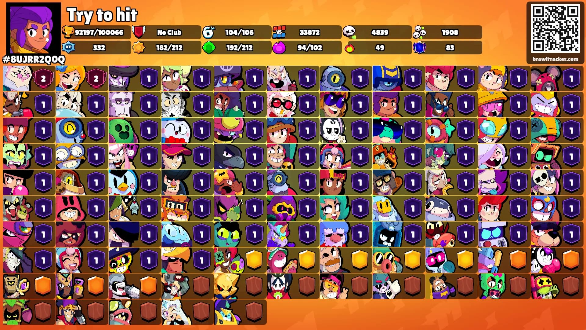 Try to hit's Ranks
