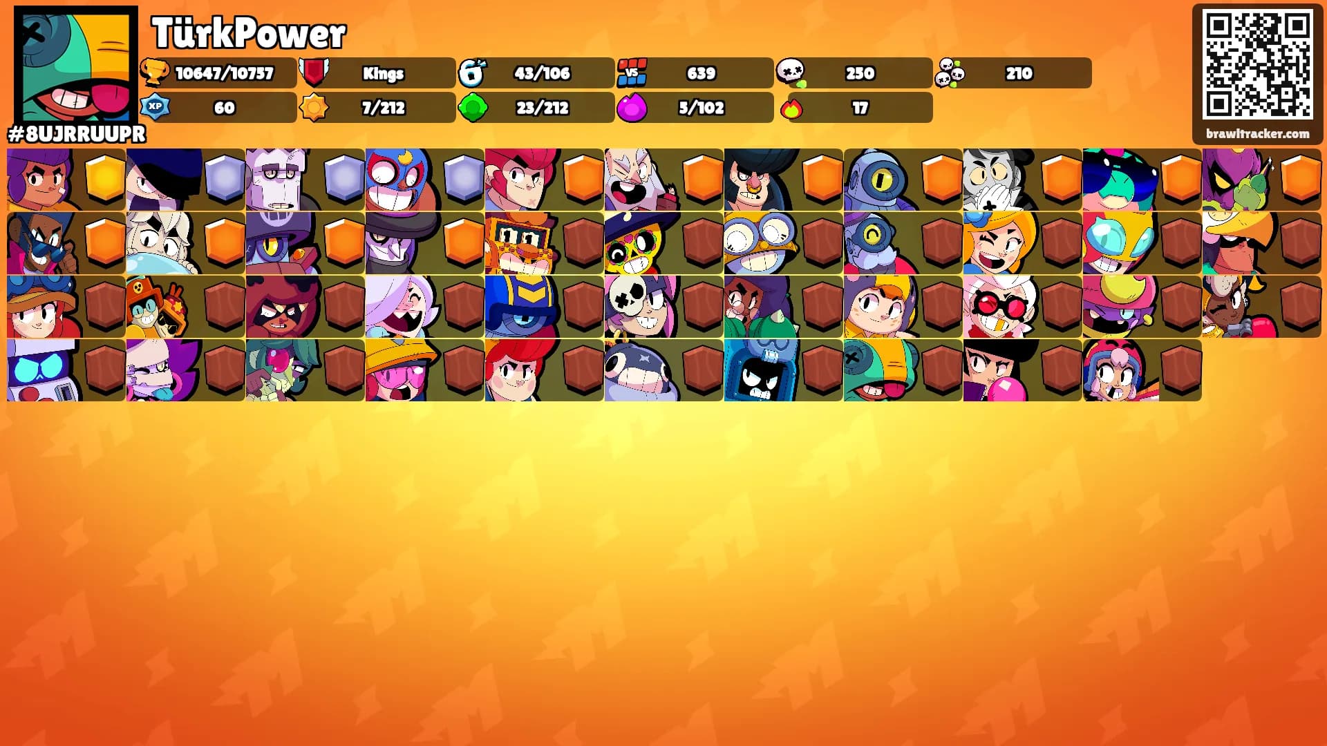 TürkPower's Ranks