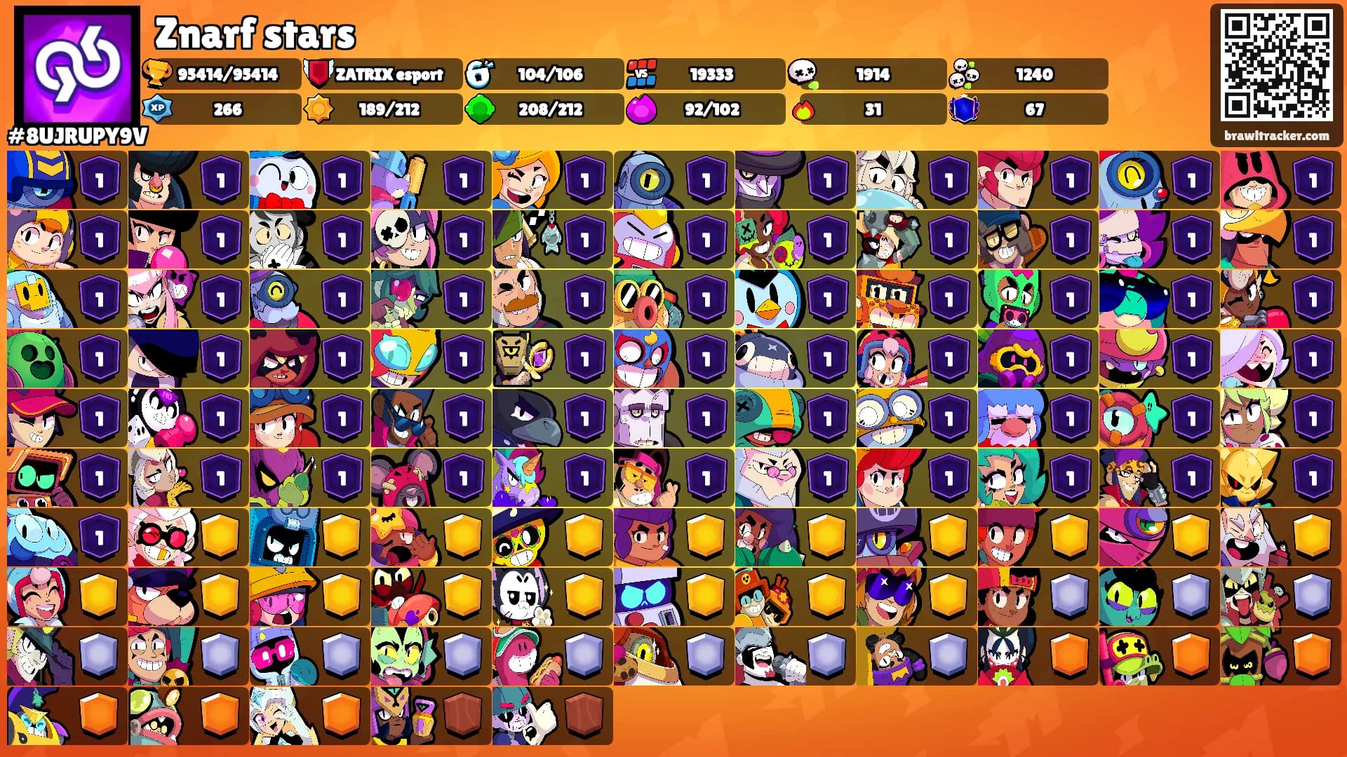 Znarf stars's Ranks