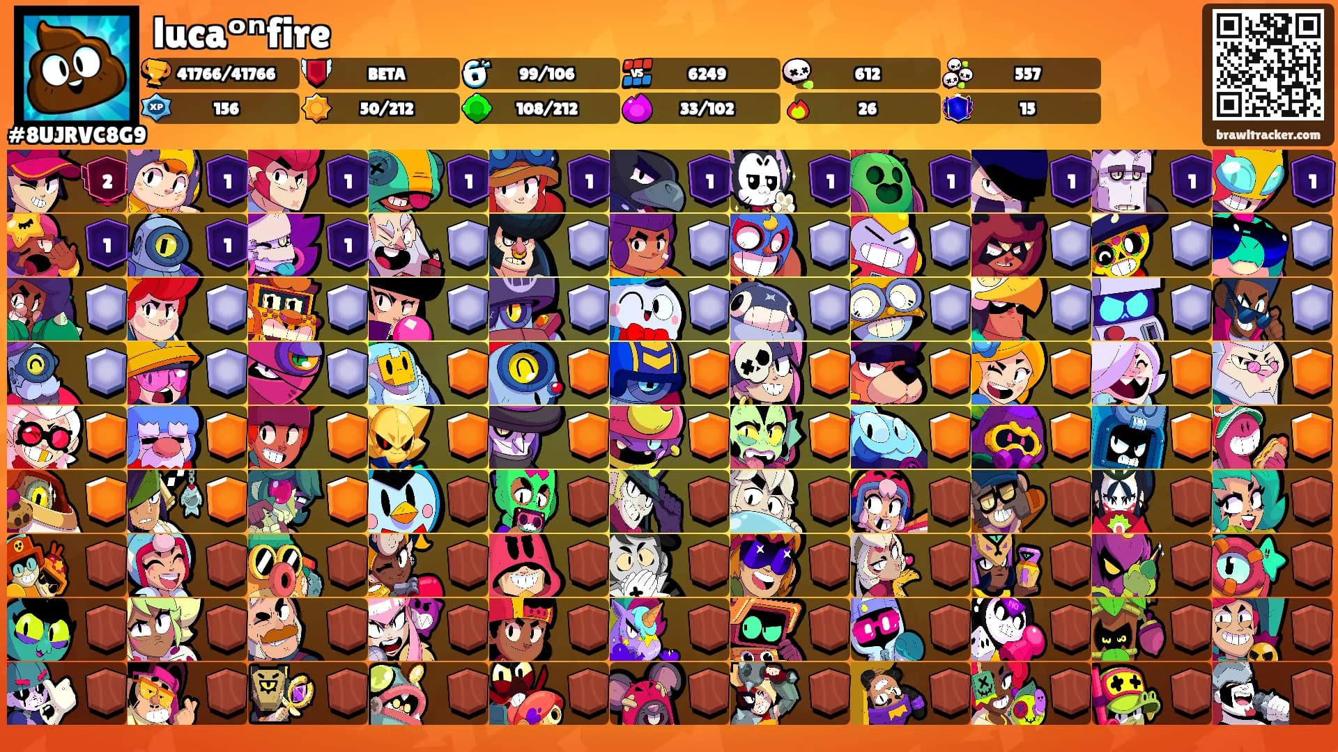 lucaᵒⁿfire's Ranks