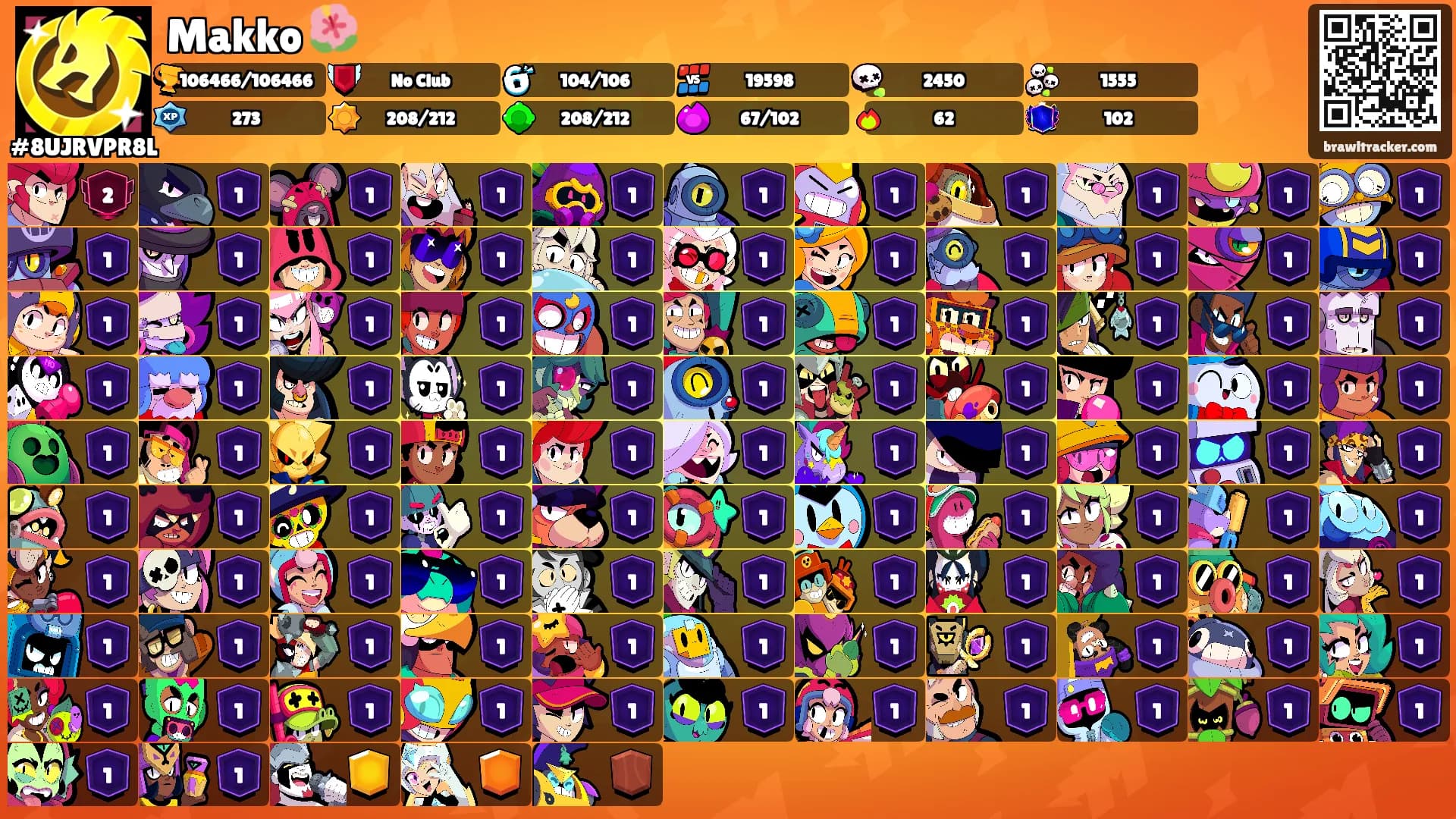 Makko 🌺's Ranks