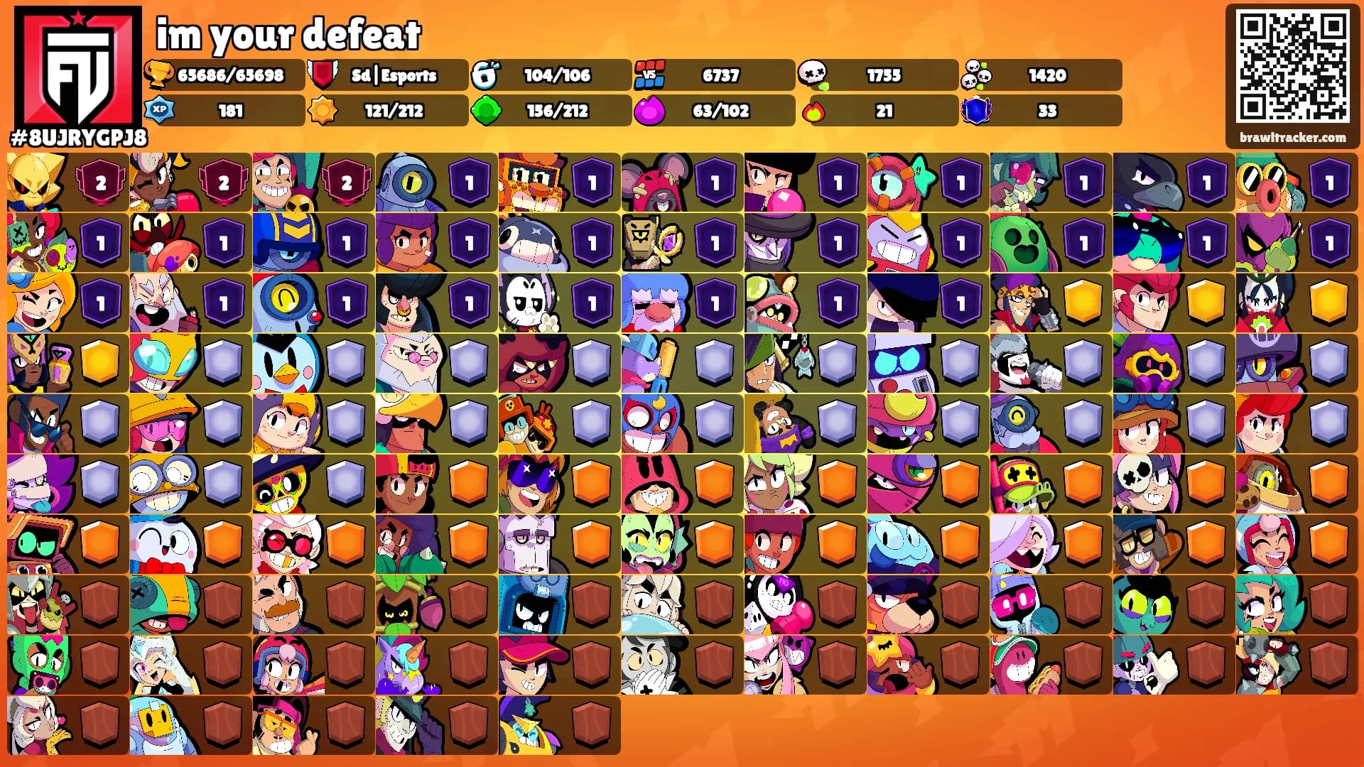im your defeat's Ranks