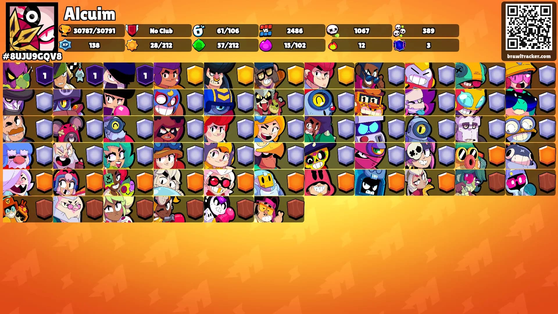 Alcuim's Ranks