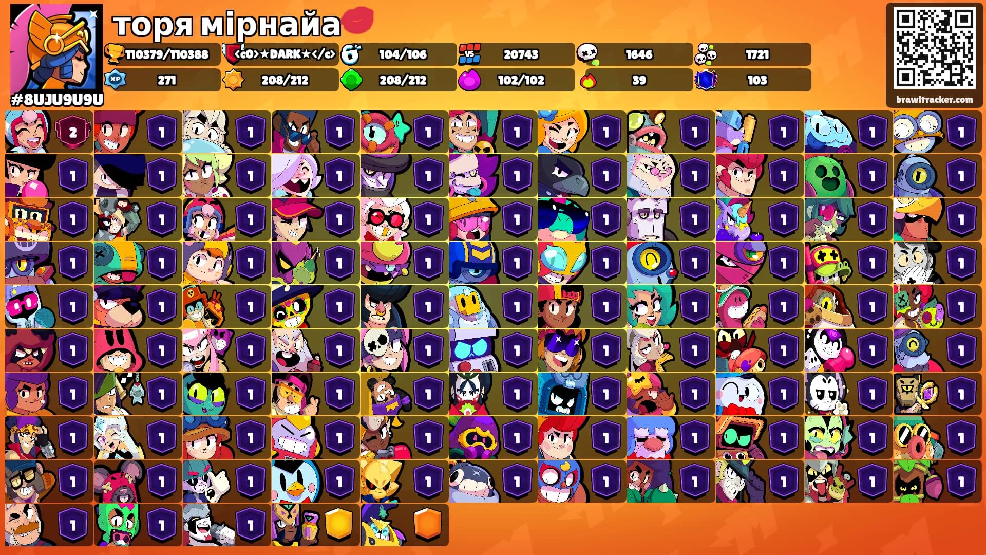 торя мірнайа💋's Ranks