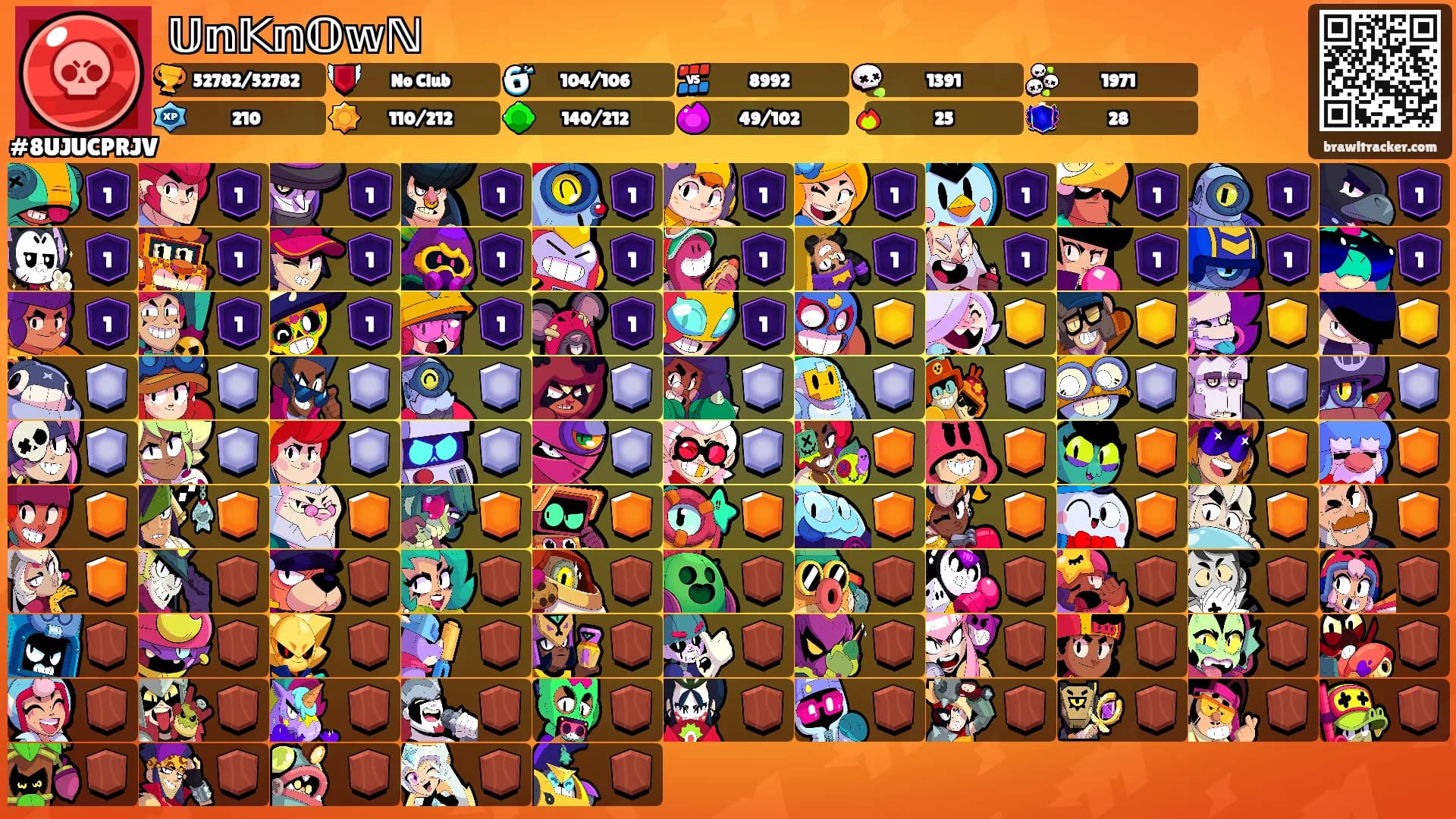 𝕌𝕟𝕂𝕟𝕆𝕨ℕ's Ranks