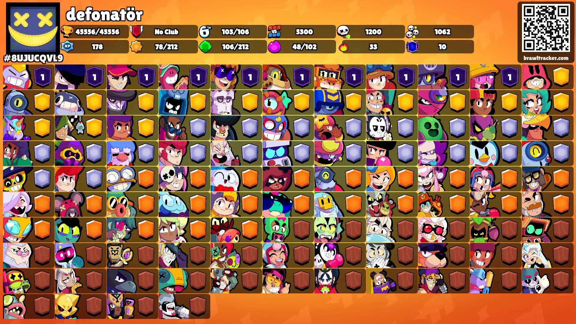 defonatör's Ranks