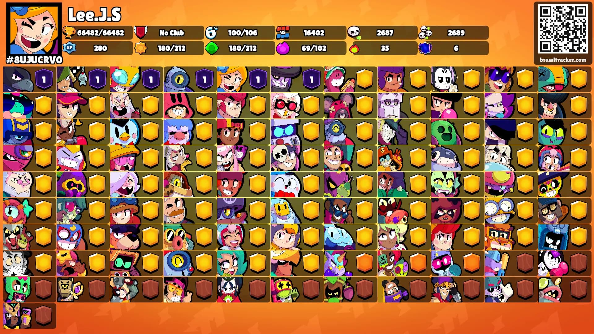 Lee.J.S's Ranks
