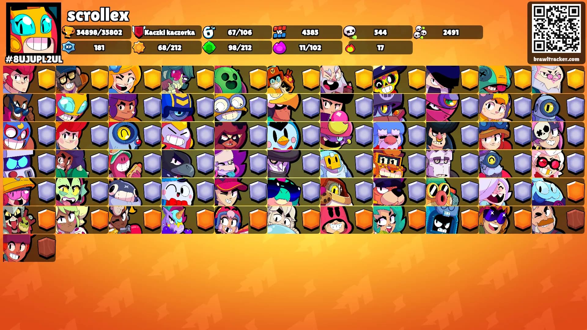 scrollex's Ranks