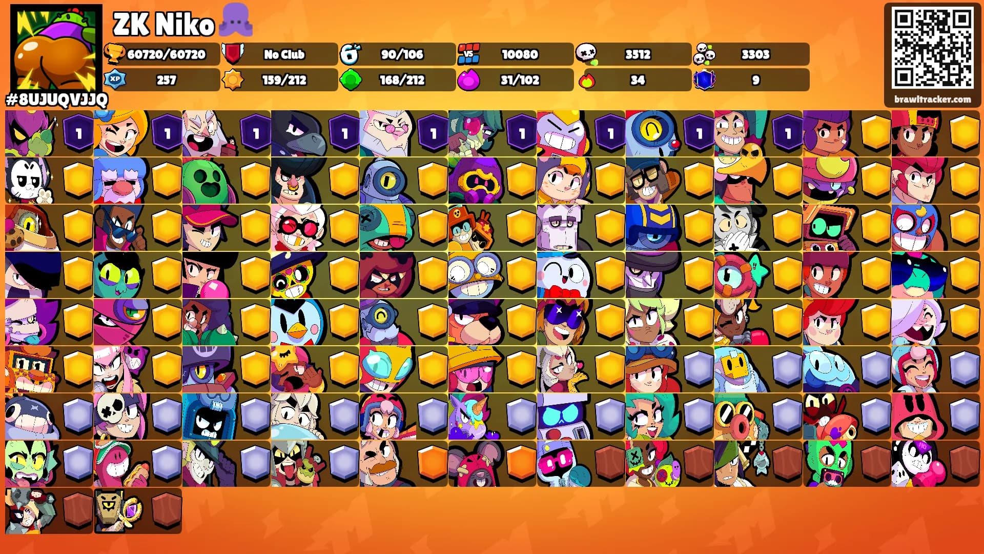 ZK Niko 🐙's Ranks
