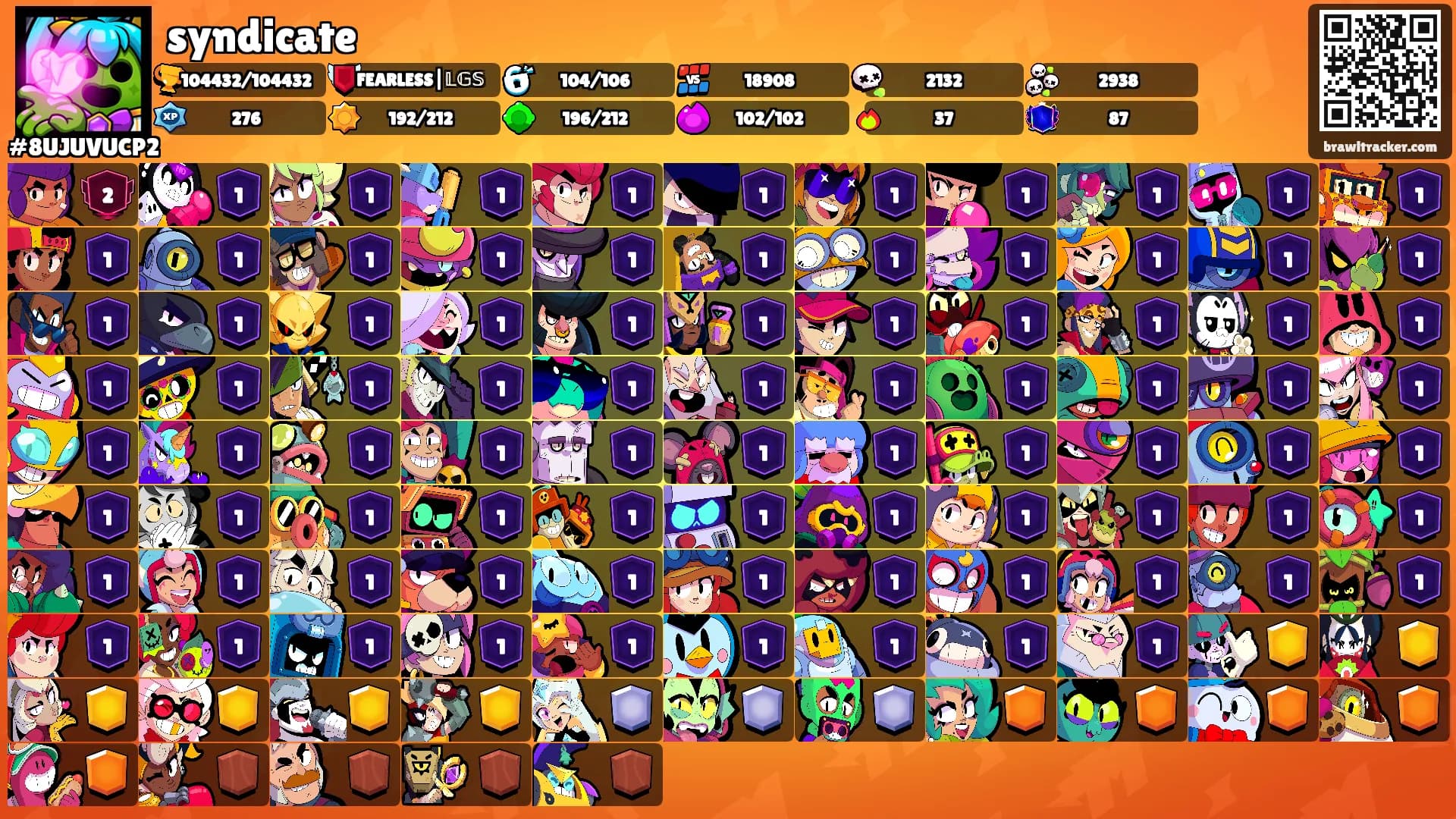 syndicate's Ranks