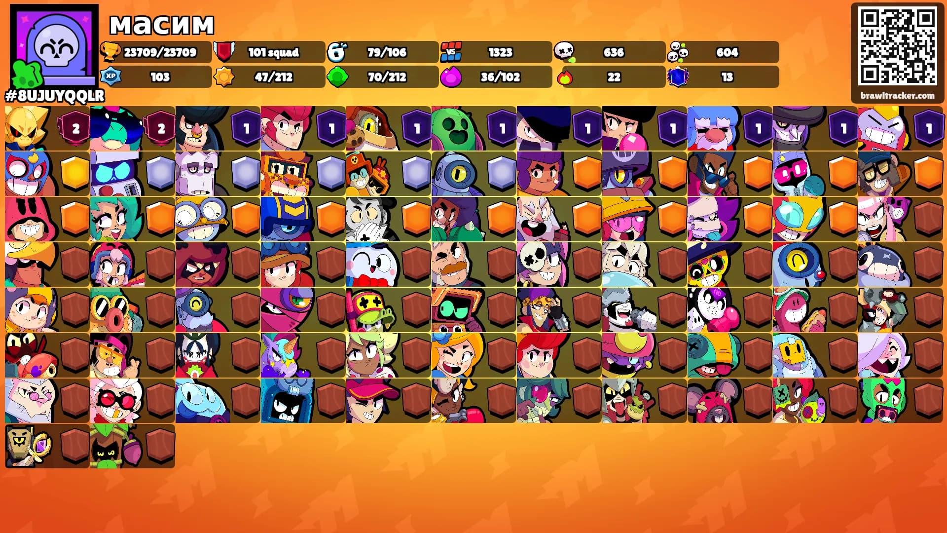 масим's Ranks